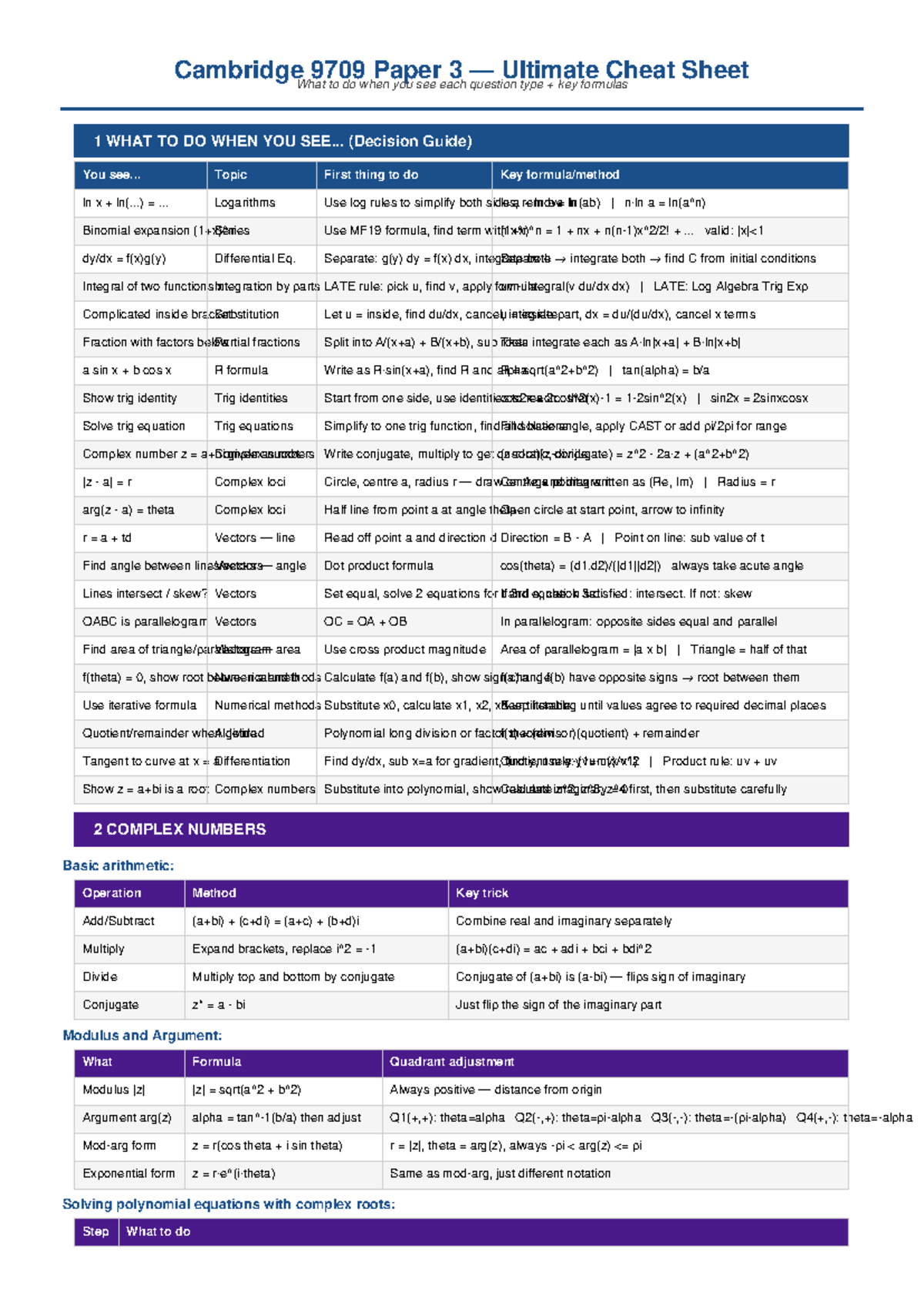 Cambridge 9709 Paper 3 Ultimate Cheat Sheet for Exam Success - Studocu