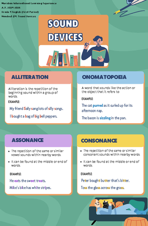 Lesson Plan W3 Q4 MELC1 Lesson 2 - Detailed Lesson Plan in English 9