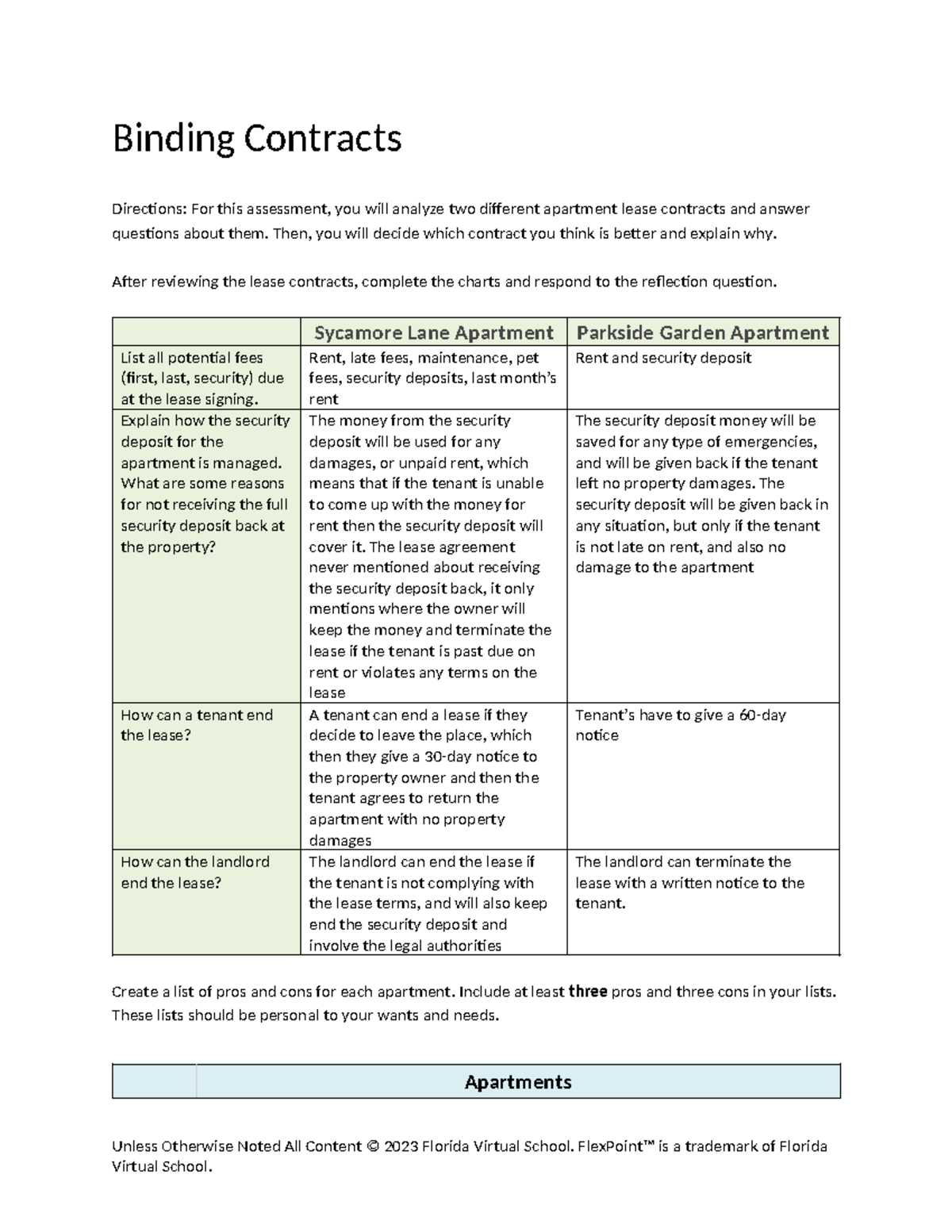Analysis of Apartment Lease Contracts: A Comparative Study - Studocu