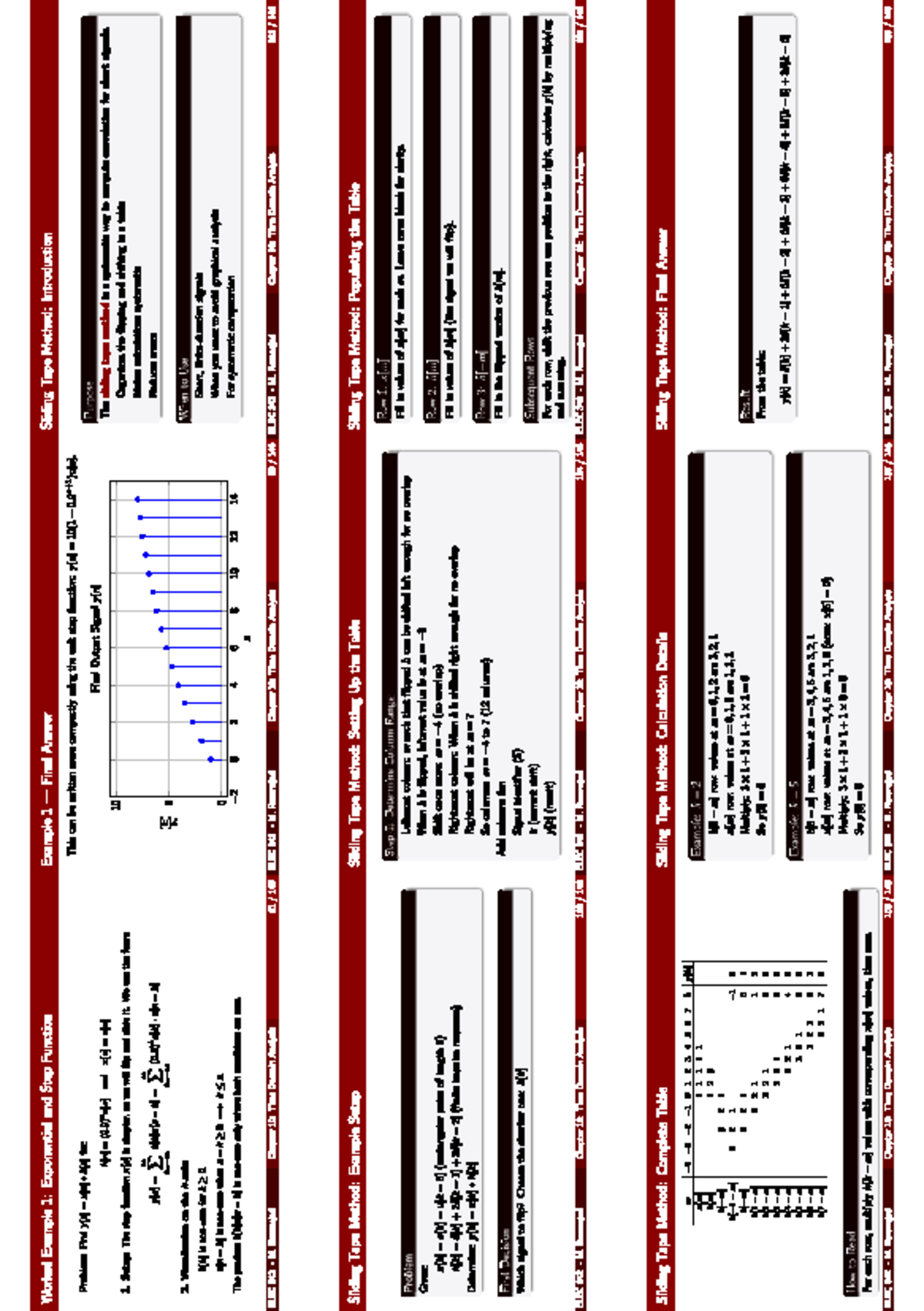 CS ELEC - Cheat Sheet for First Midterm Preparation - Studocu