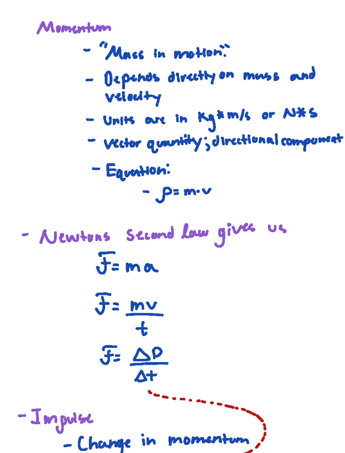 SHM: Restoring Forces & Periodic Motion - Physics Notes (Mar 26, 2025 ...