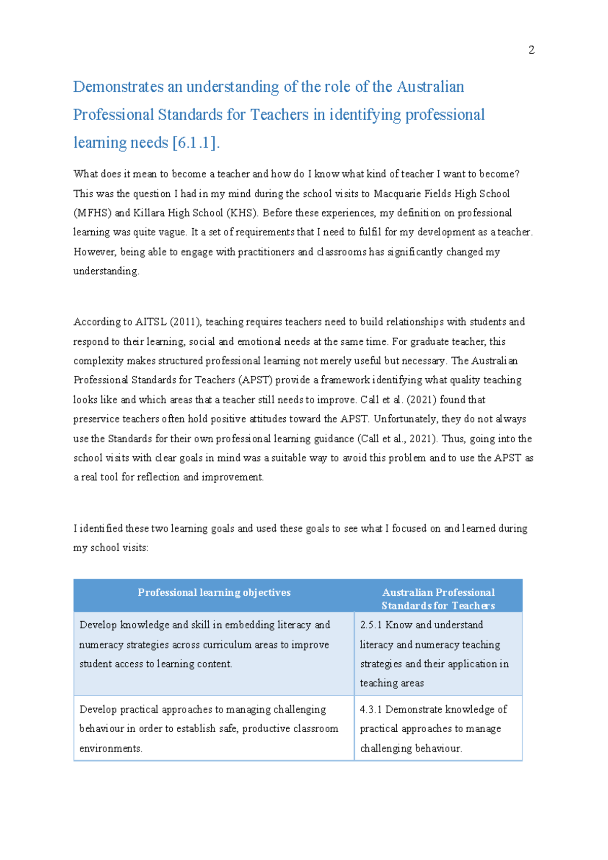 Understanding the Role of APST in Professional Learning Needs - Studocu