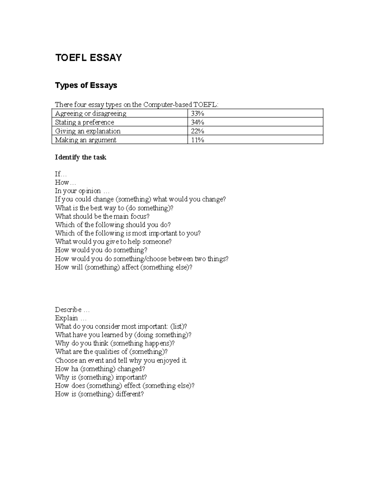 TOEFL ESSAY Types of Essays: A Comprehensive Guide - Studocu
