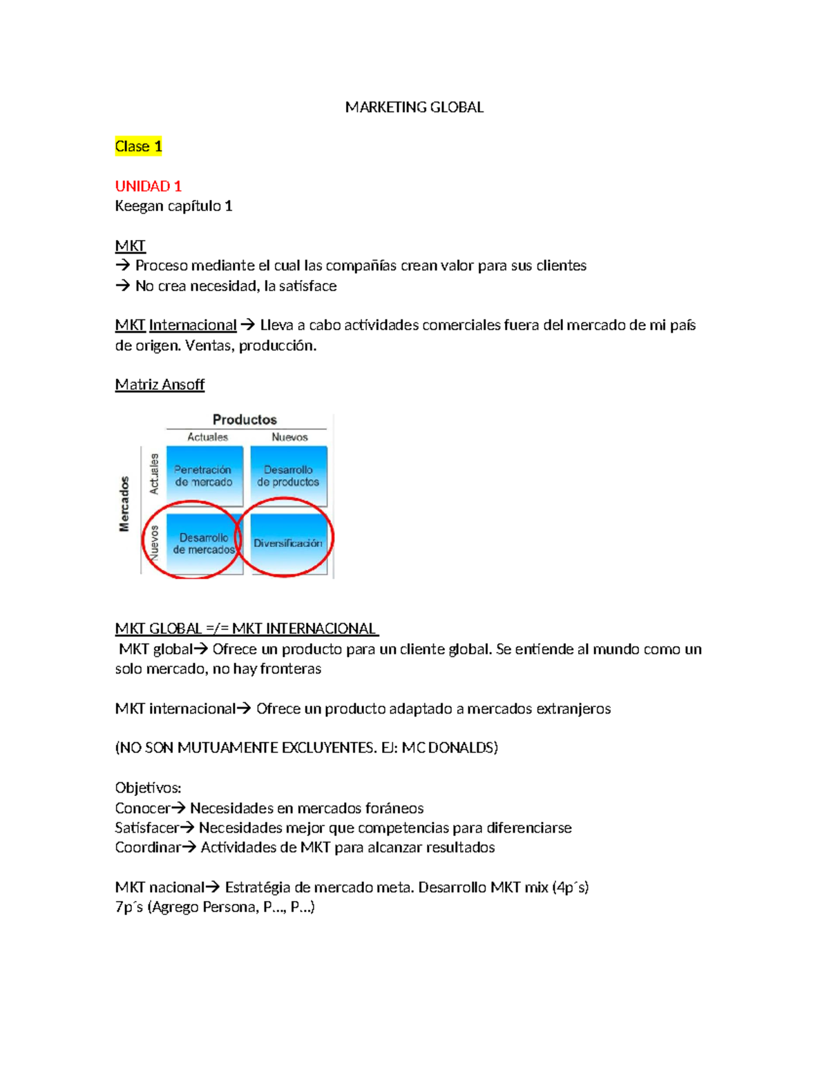 Resumen de Marketing Global - Clase 1 UNIDAD 1 (Keegan) - Studocu