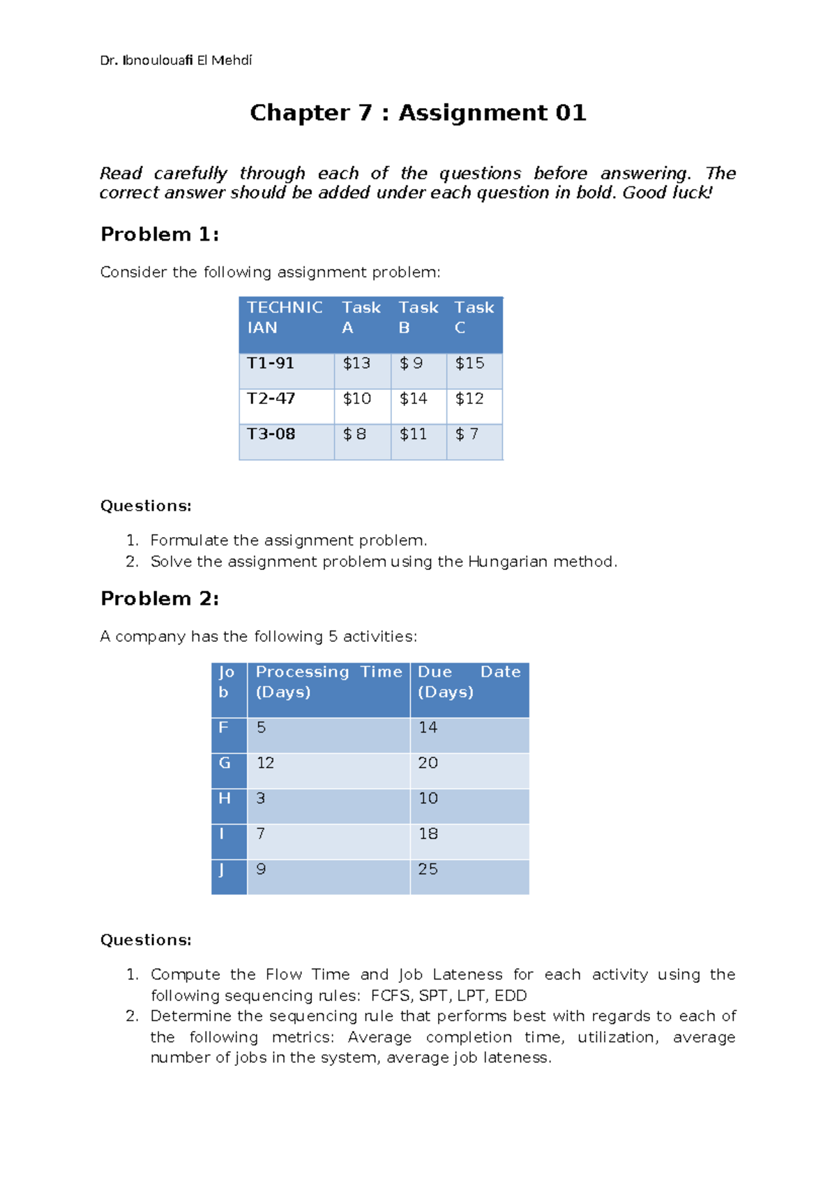 Chapter 7 Assignment 01: Assignment Problem & Job Sequencing Analysis ...