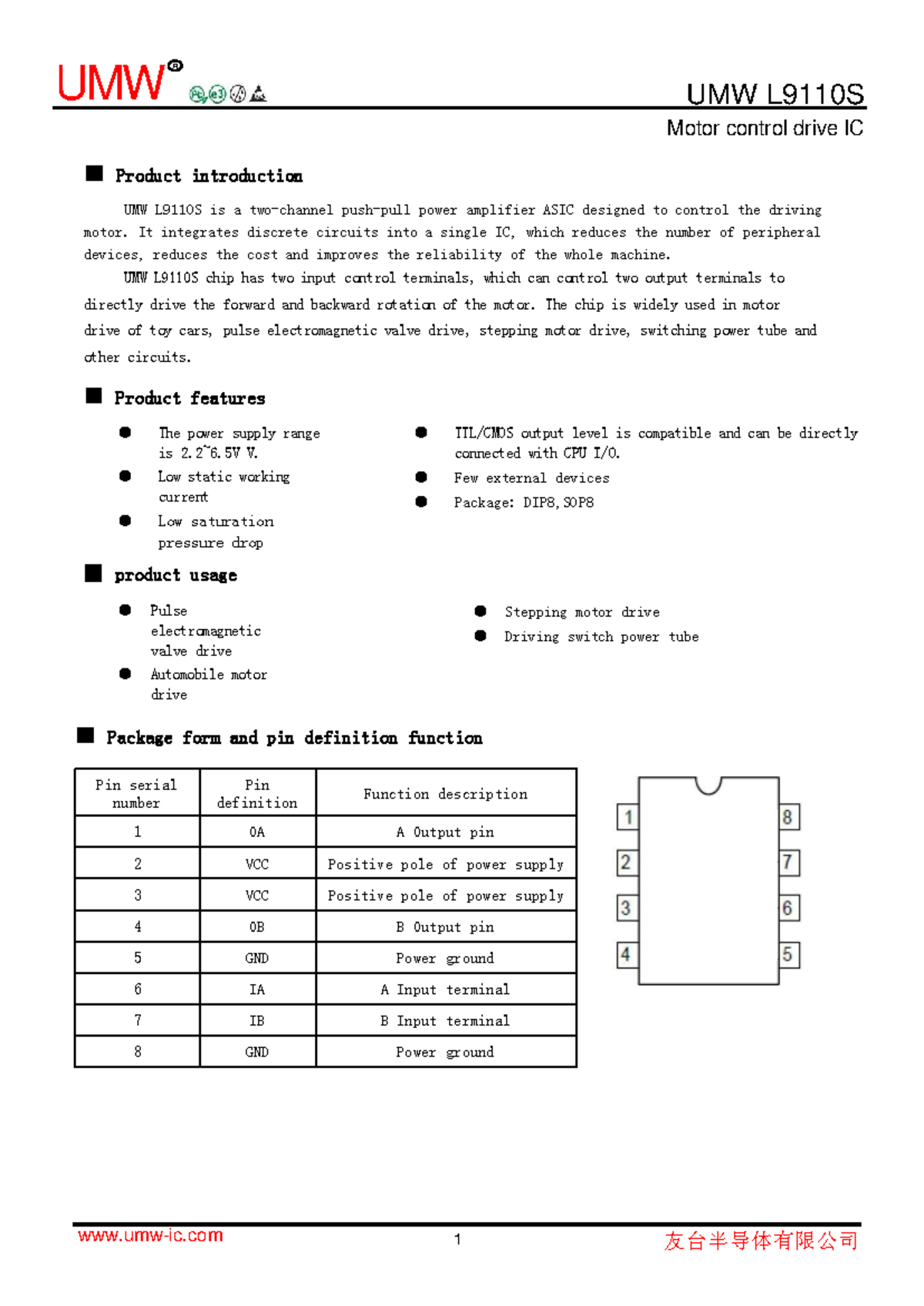 UMW R L9110S Motor Control Drive IC Overview and Features - Studocu
