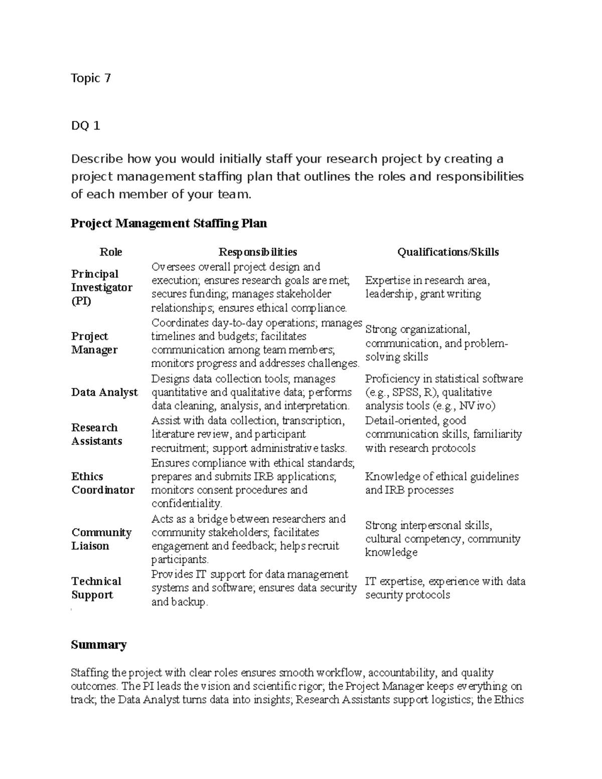 Topic 7 DQ 1 & 2: Project Management Staffing Plan Overview - Studocu