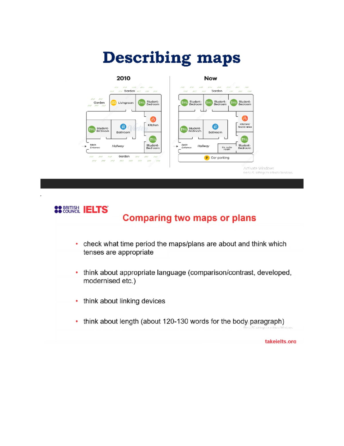 2- Map questions - In this File you can find out the lage of knowlege ...