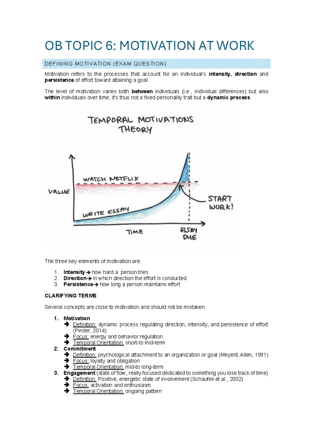 OB 6: Motivation at Work - Key Concepts and Theories (Exam Q) - Studocu