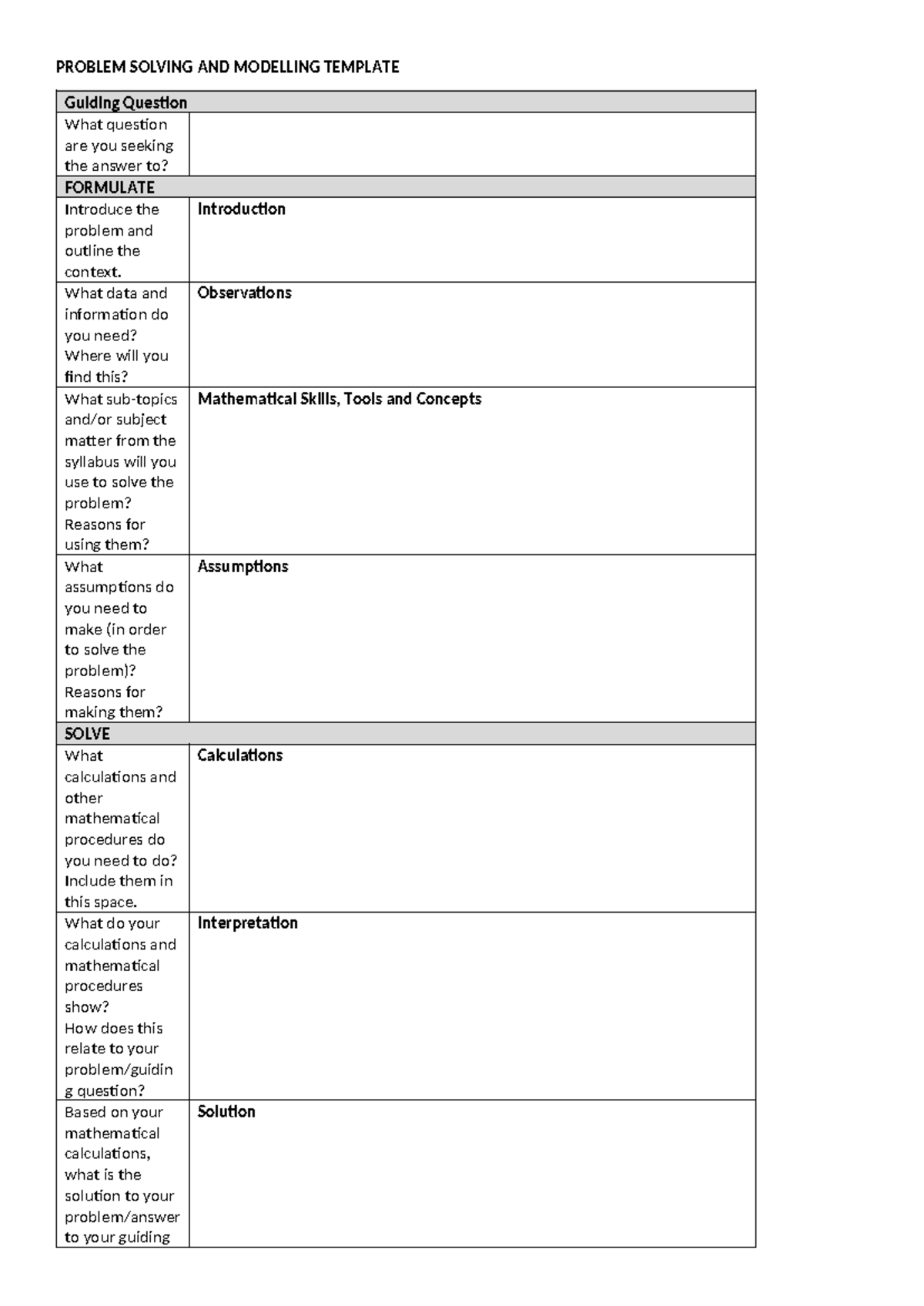 Problem Solving AND Modelling Template - PROBLEM SOLVING AND MODELLING ...