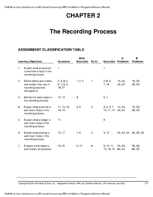 financial management chapter 2 - Chapter Two: Financial Analysis and ...