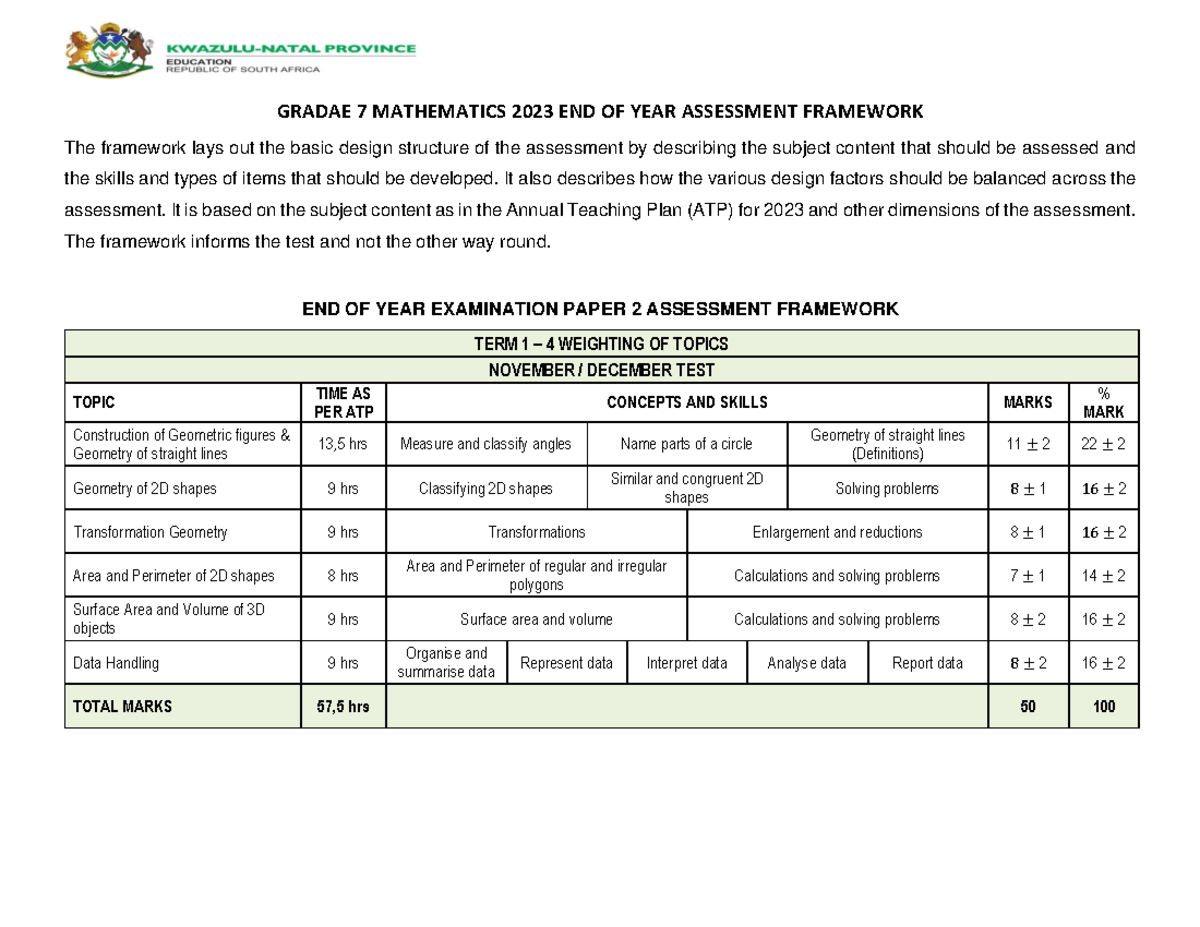 Grade 7 Mathematics 2023 End of Year Exam Framework - Studocu