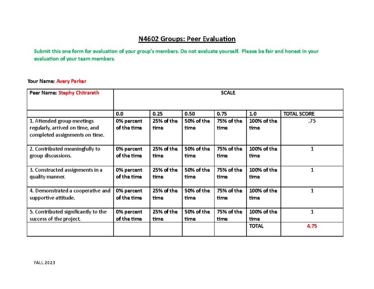 N4602 Fall 2023 Groups Peer Evaluation Form and Guidelines - Studocu