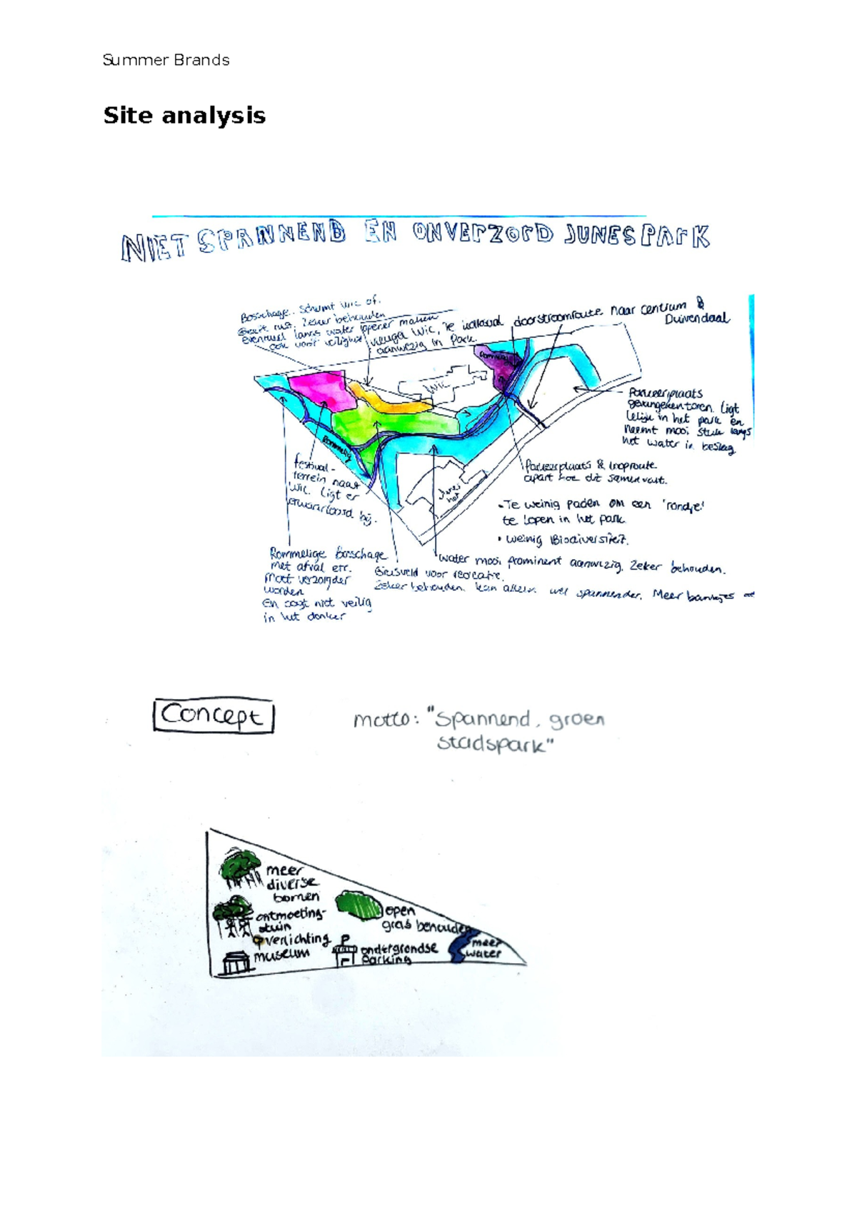 Site analysis - precedent study - Studio Site Design - Site analysis ...