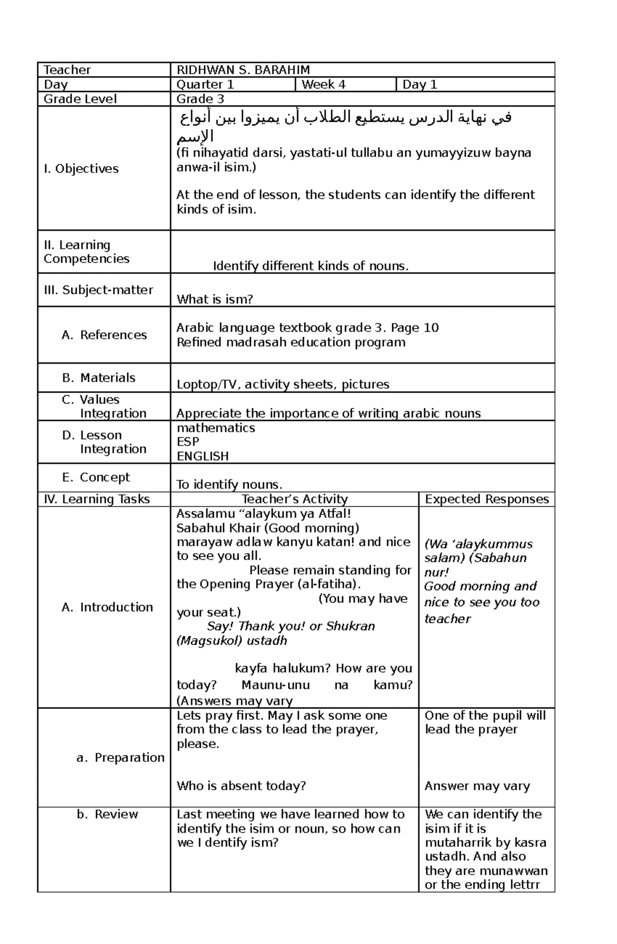 COT Filipino 6 Q4 M13 - lesson plan - LESSON EXEMPLAR School Grade ...