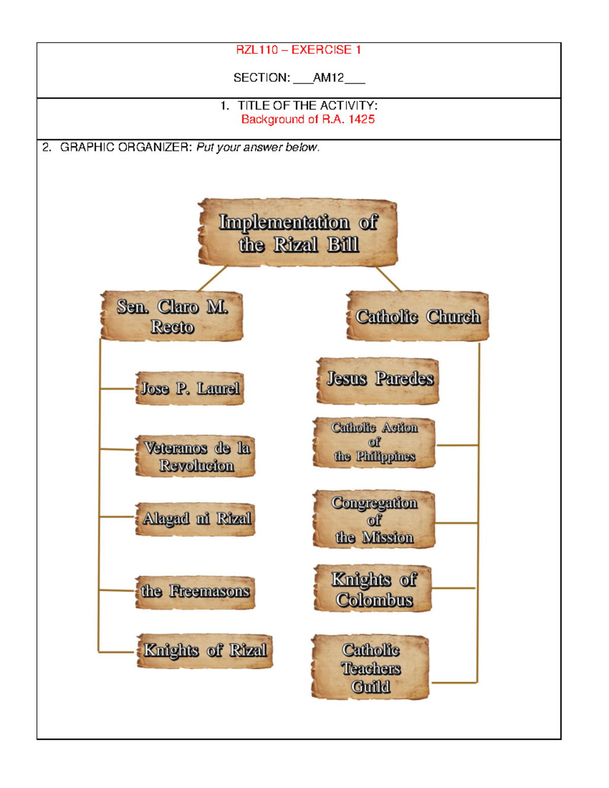 Biography Graphic Organizer Of Dr Jose Rizal