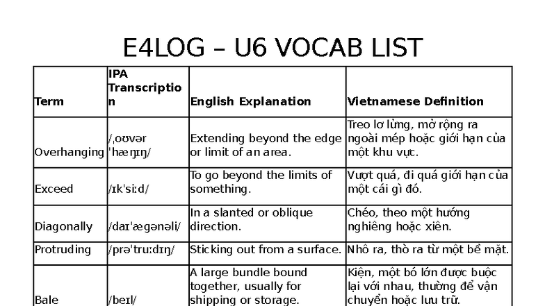E4LOG U6 Vocabulary List with Definitions and Translations - Studocu