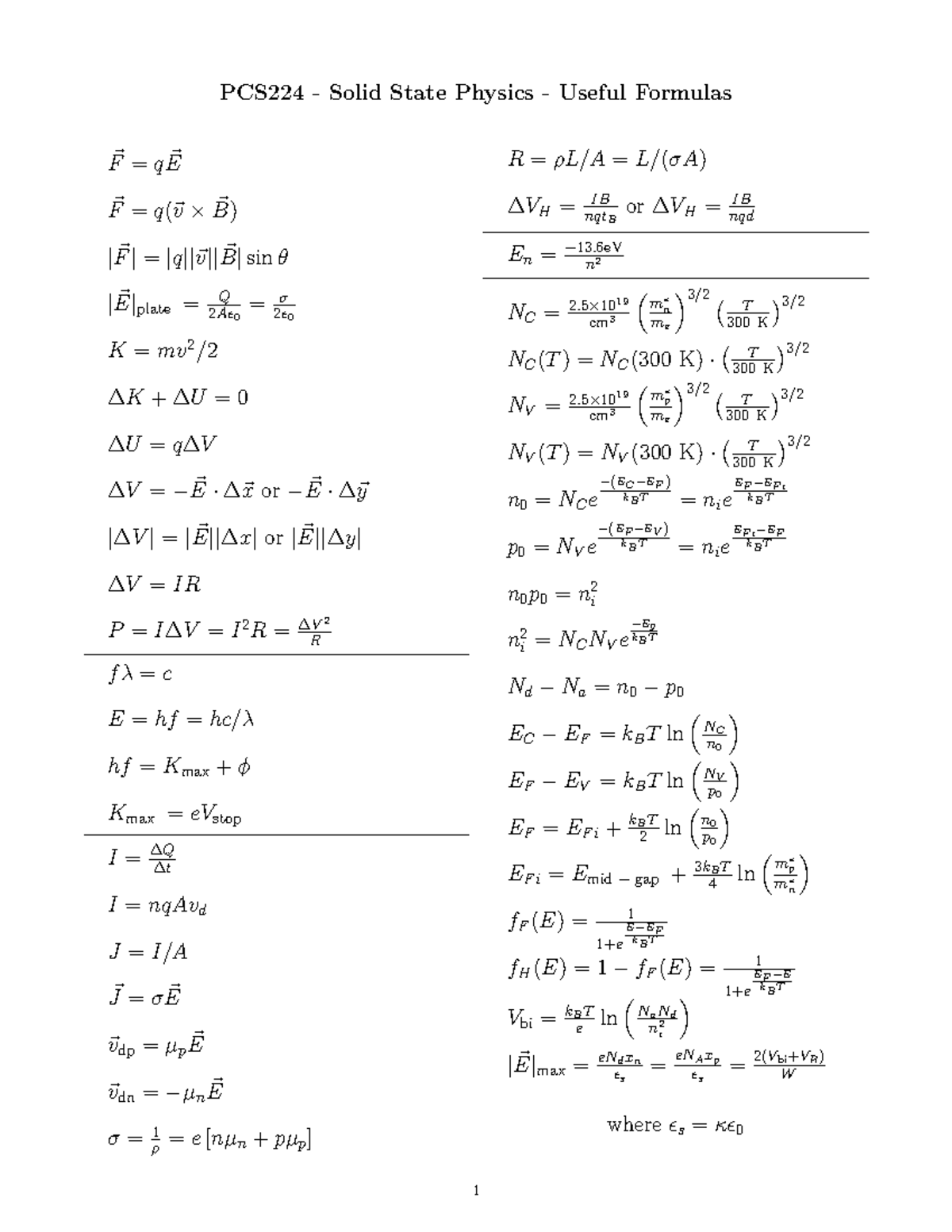 PCS224 Solid State Physics: Essential Formulas for F25 - Studocu