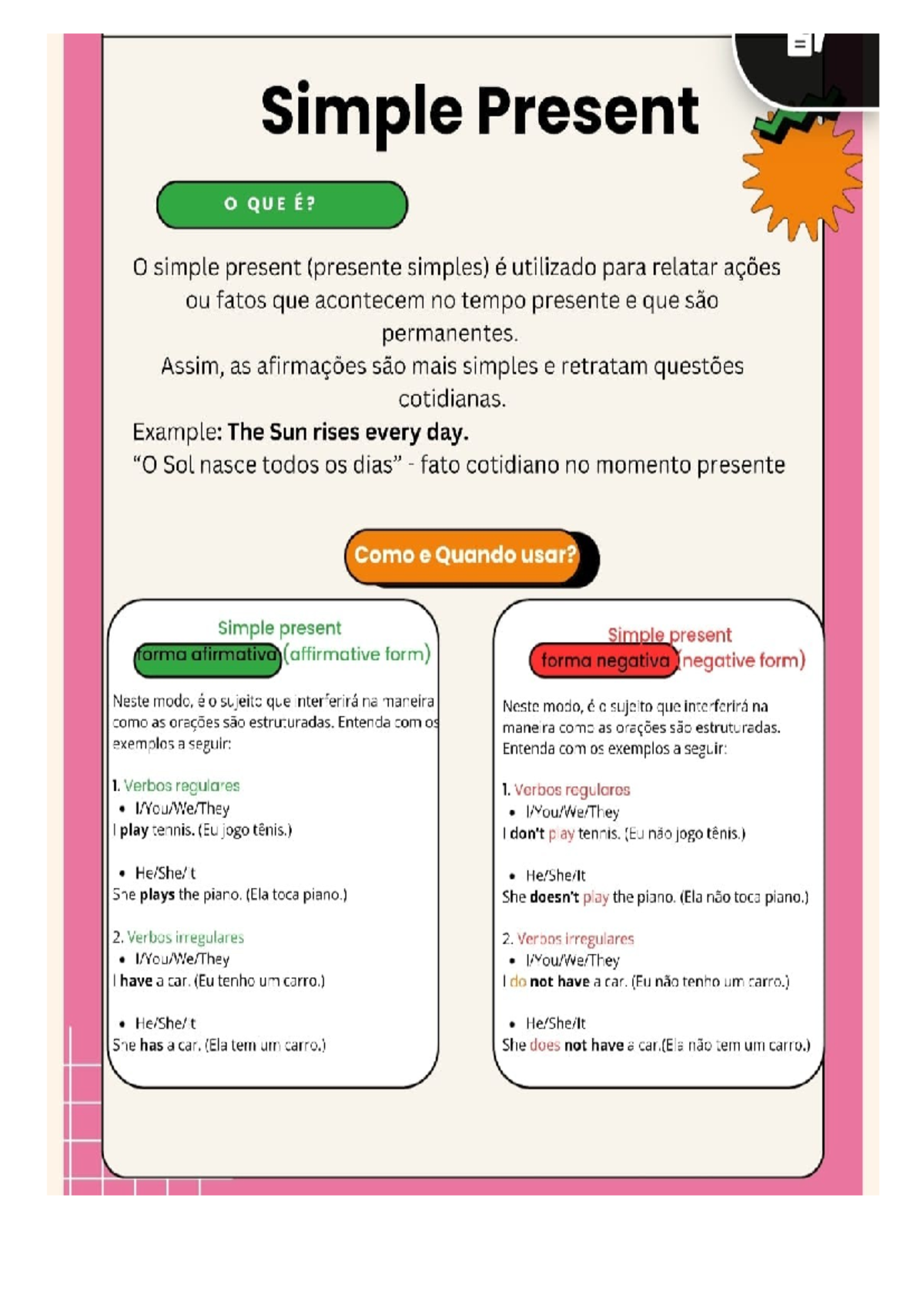 Inglês: Explicação do Simple Present e Exemplos Práticos - Studocu