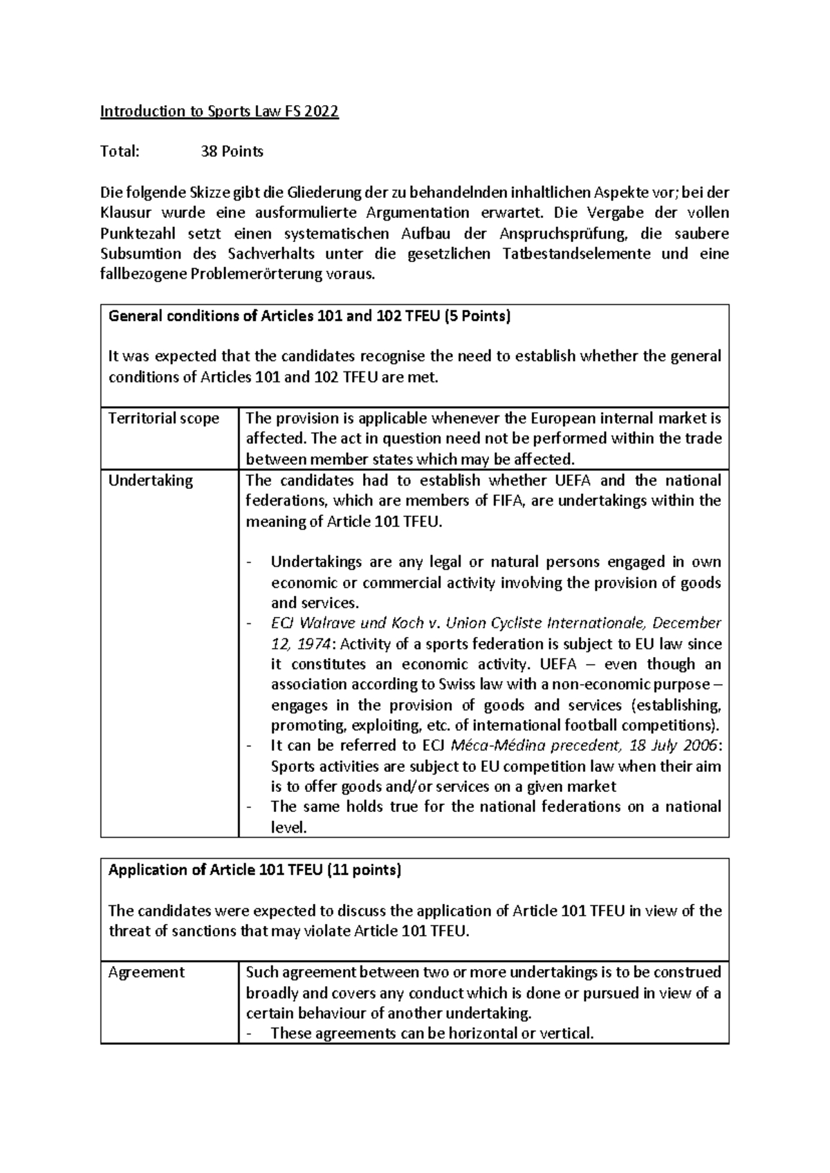 Introduction to Sports Law ML FS 2022: Key Exam Insights and Analysis ...