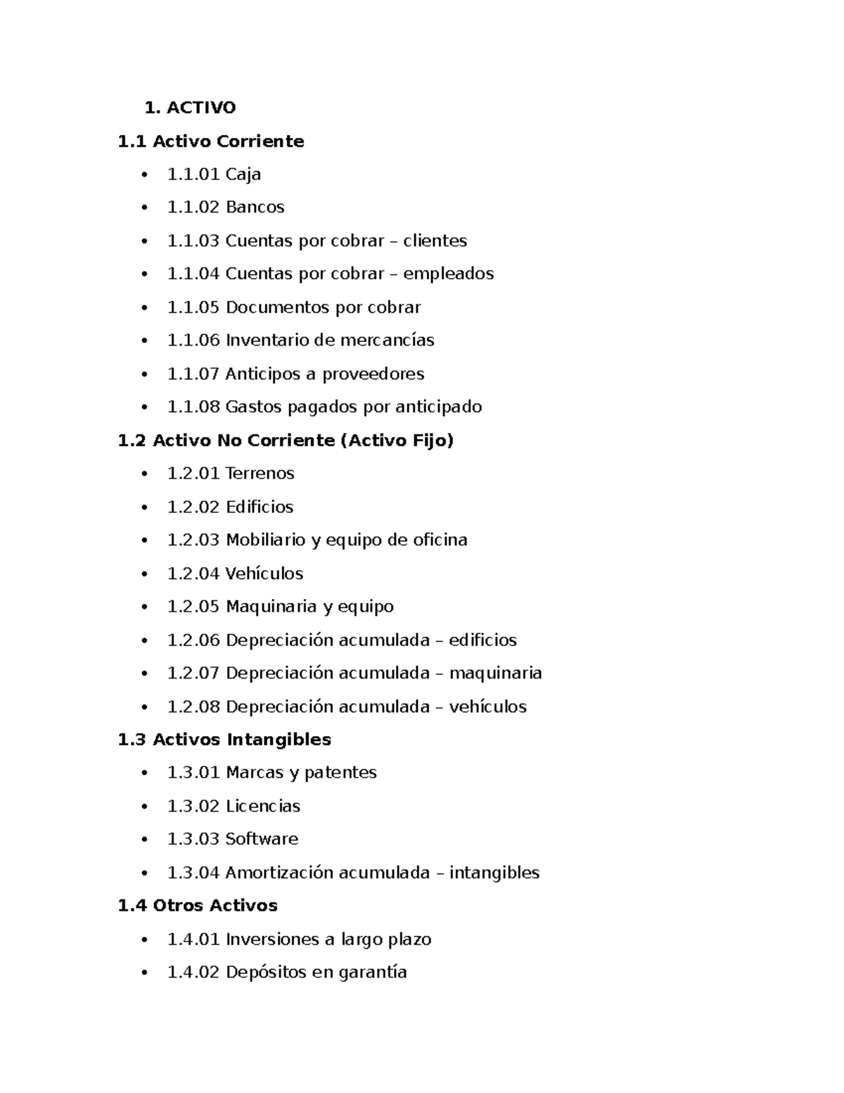 Catálogo de Cuentas Contables ACTIVO 1.1 - PASIVO 2.1 - COSTOS 5.1 ...