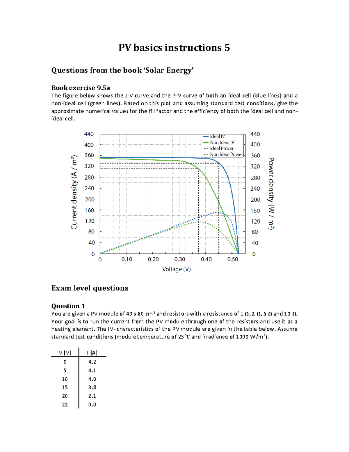 PV Basics Instructions 5: J-V & P-V Curves, PV System Design Analysis ...