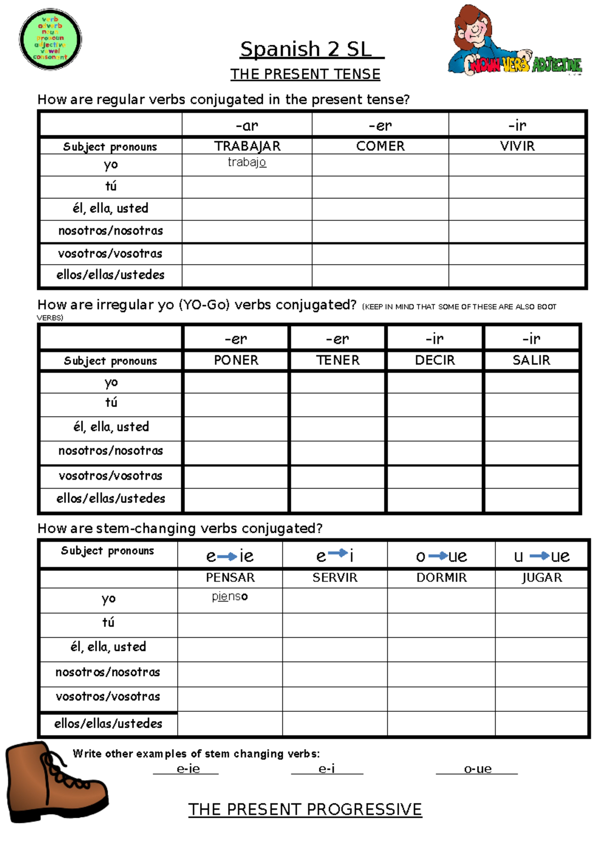 2022 SP 1 Final Exam Review Packet: Present Tense & Commands - Studocu