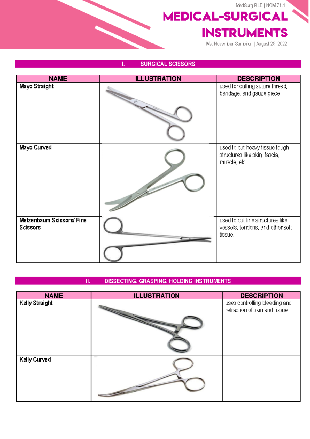 MedSurg RLE NCM 71: Surgical Instruments Overview & Uses - Studocu