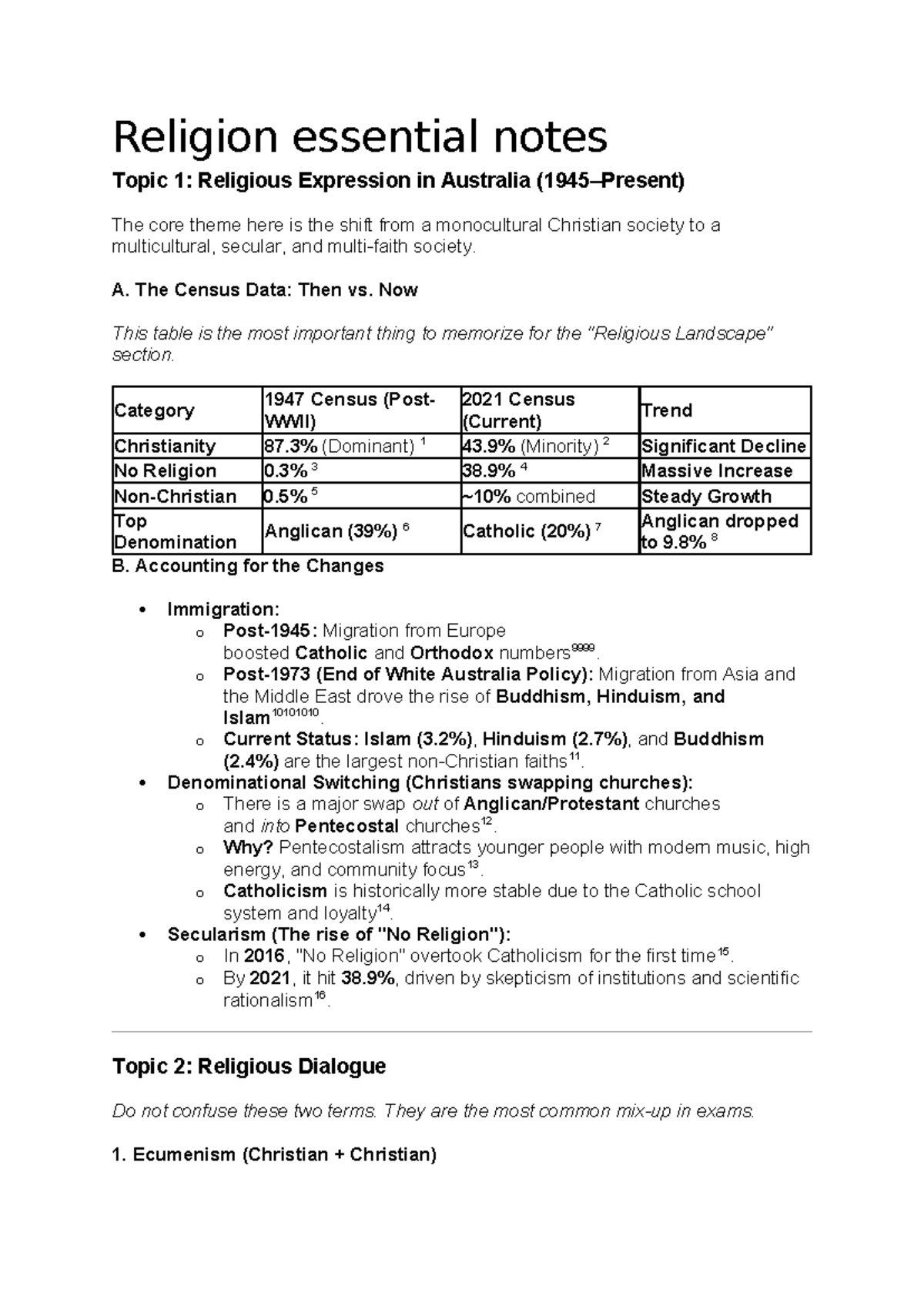 Religion Essential Notes: Religious Expression in Australia (Topic 1 ...