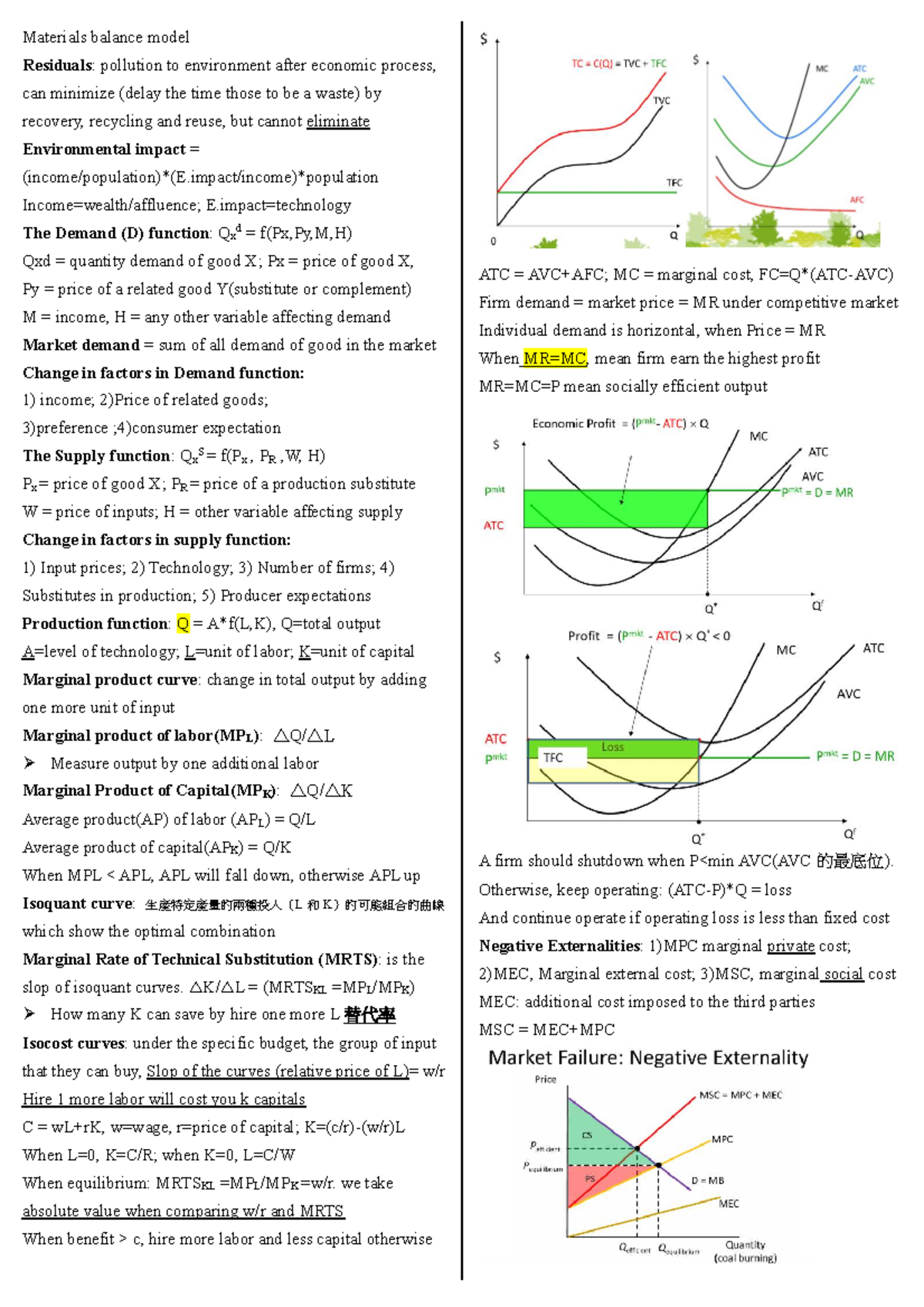 Materials Balance Model & Demand/Supply Functions Cheat Sheet (ECO 101 ...