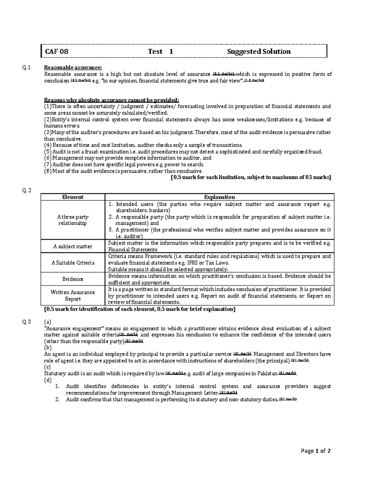 CAF 08: Audit and Assurance Suggested Solutions for Test 2 - Studocu