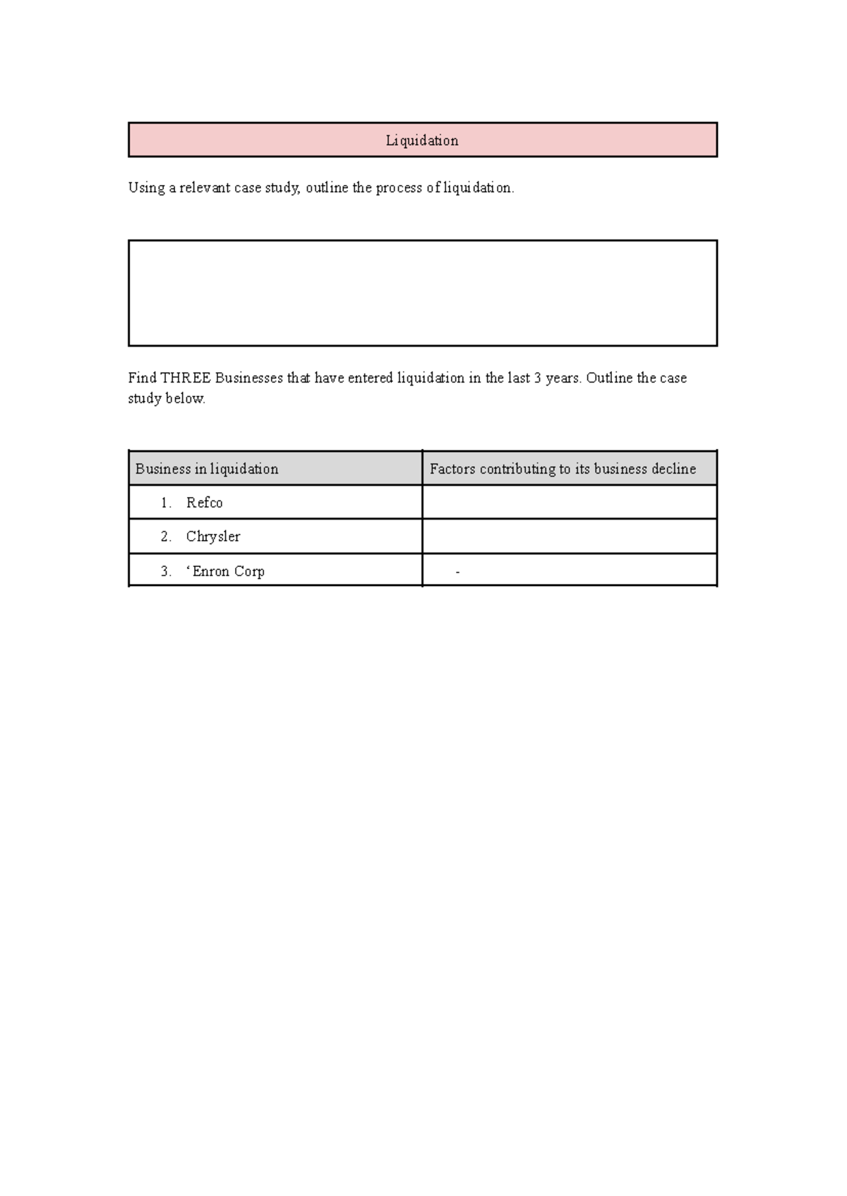 Liquidation - Find THREE Businesses that have entered liquidation in ...