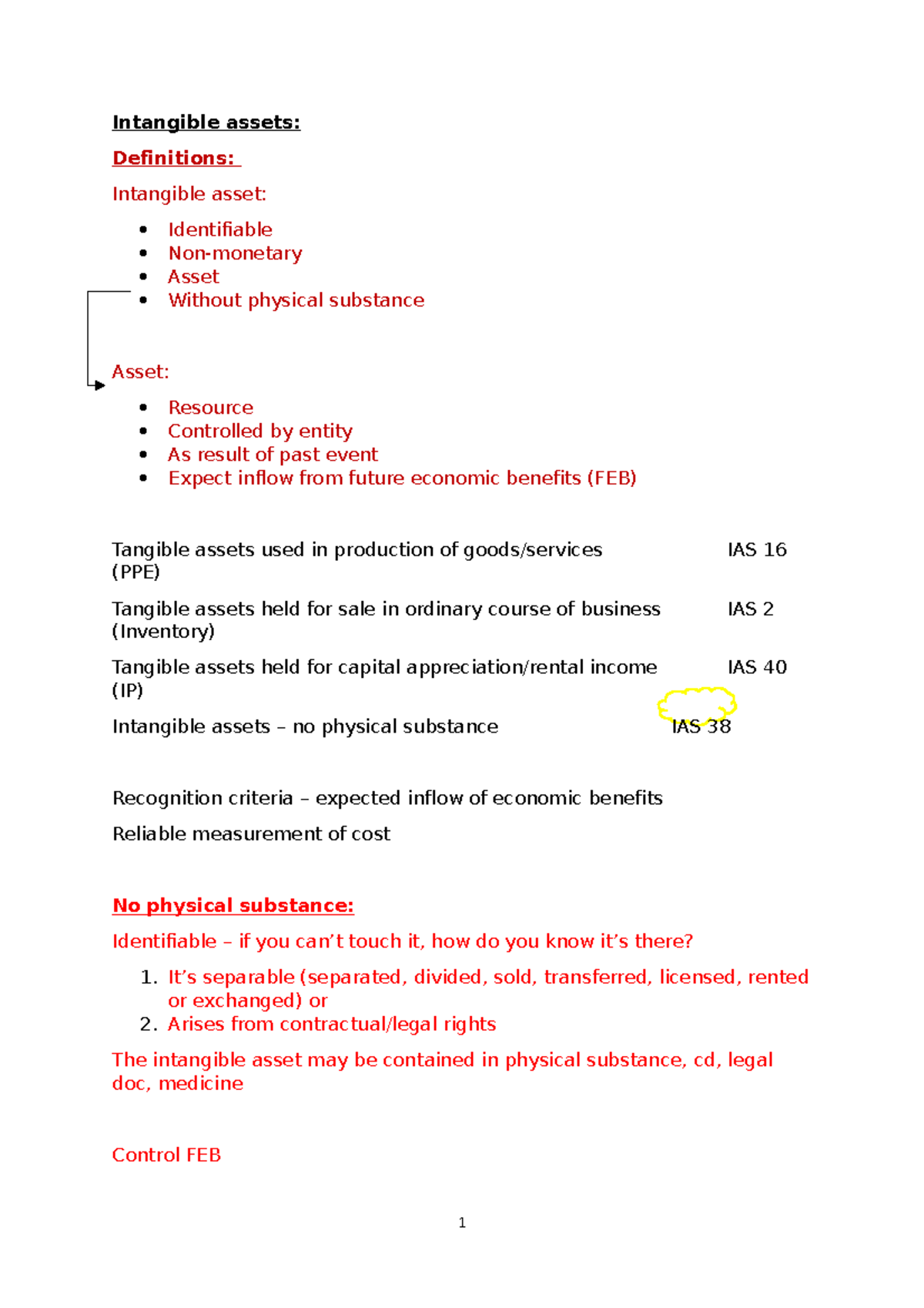 Intangible Assets - Summary Notes for IAS 38 Study Guide - Studocu