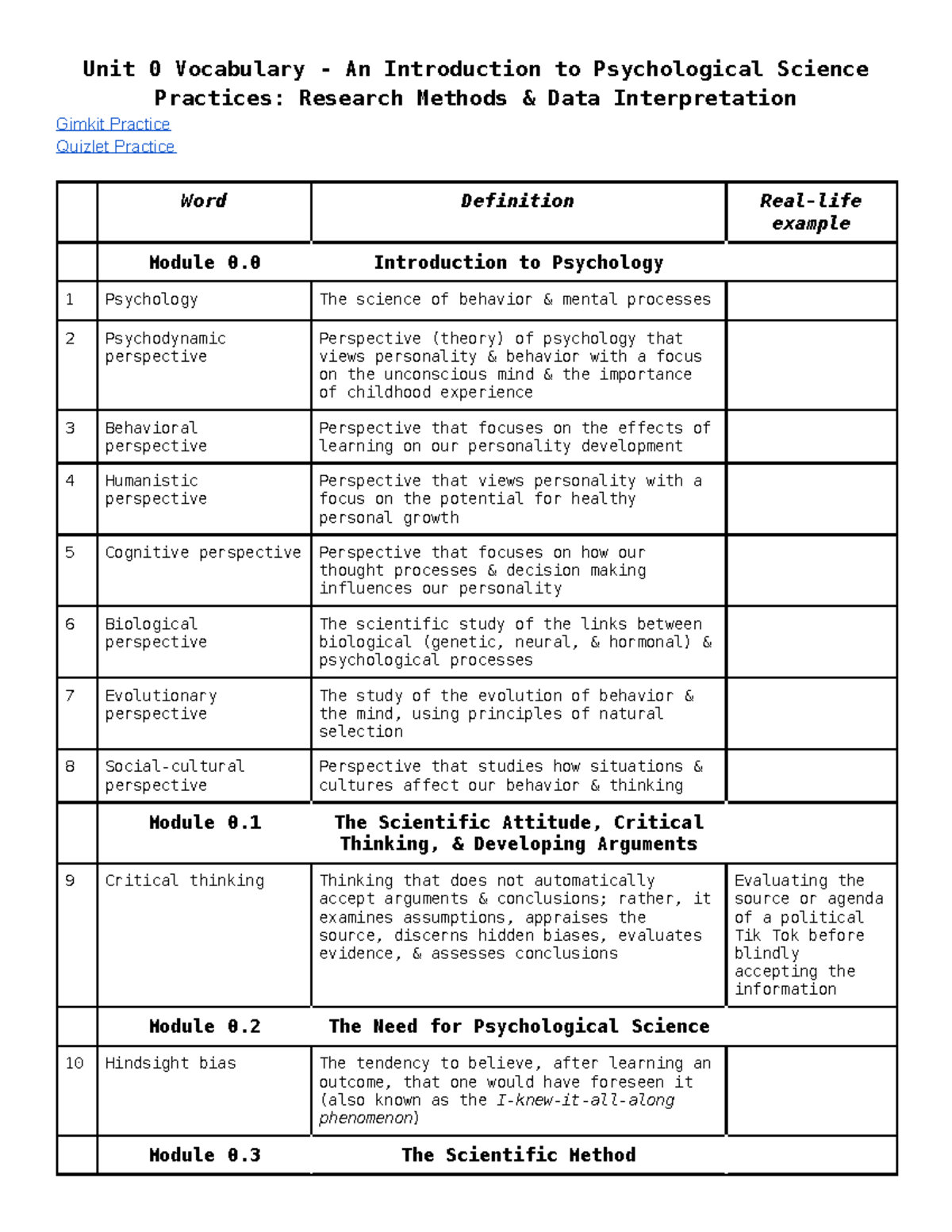 Unit 0 Vocabulary: Research Methods & Data Interpretation in Psychology ...