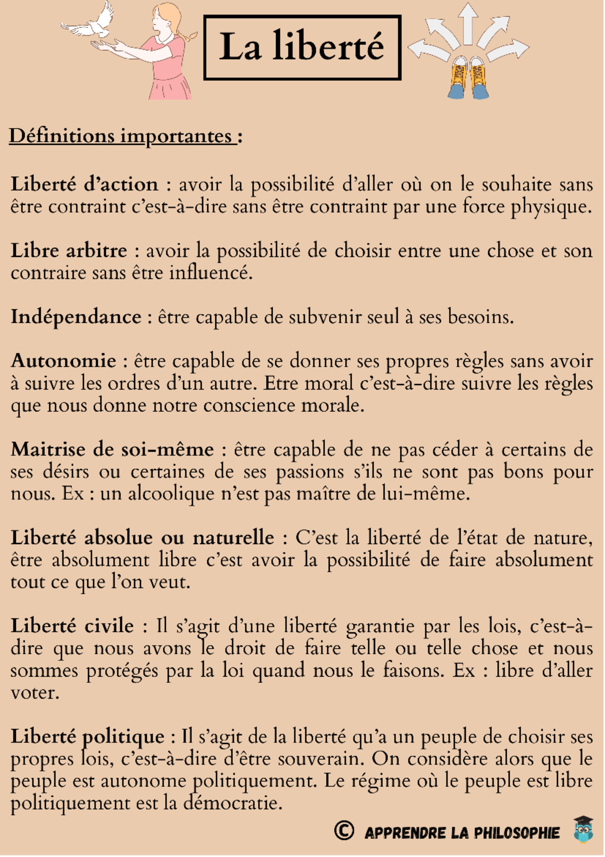 Fiche de Révision : La Liberté en Philosophie (PHIL 101) - Studocu