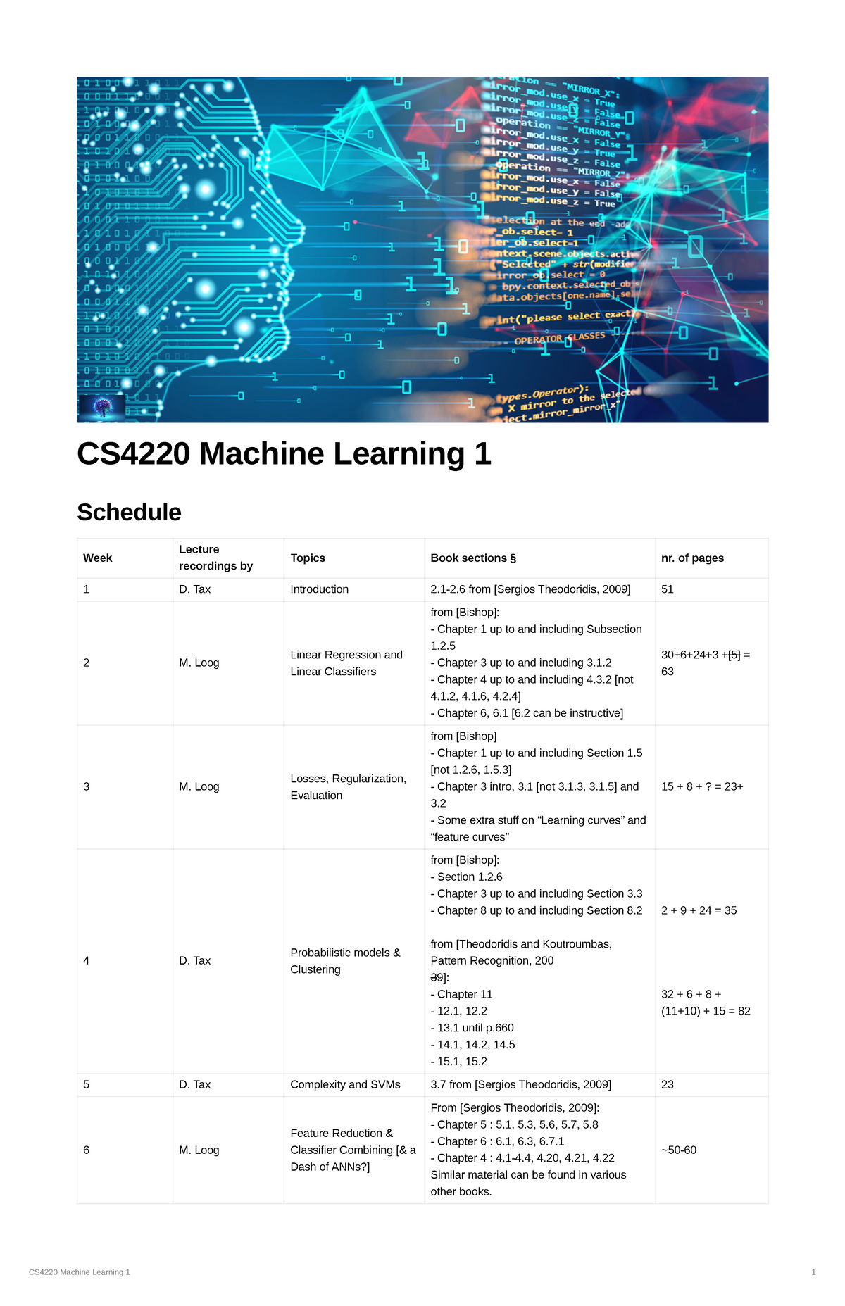 CS4220 Machine Learning 1 Lecture Notes and Topics Summary - Studeersnel