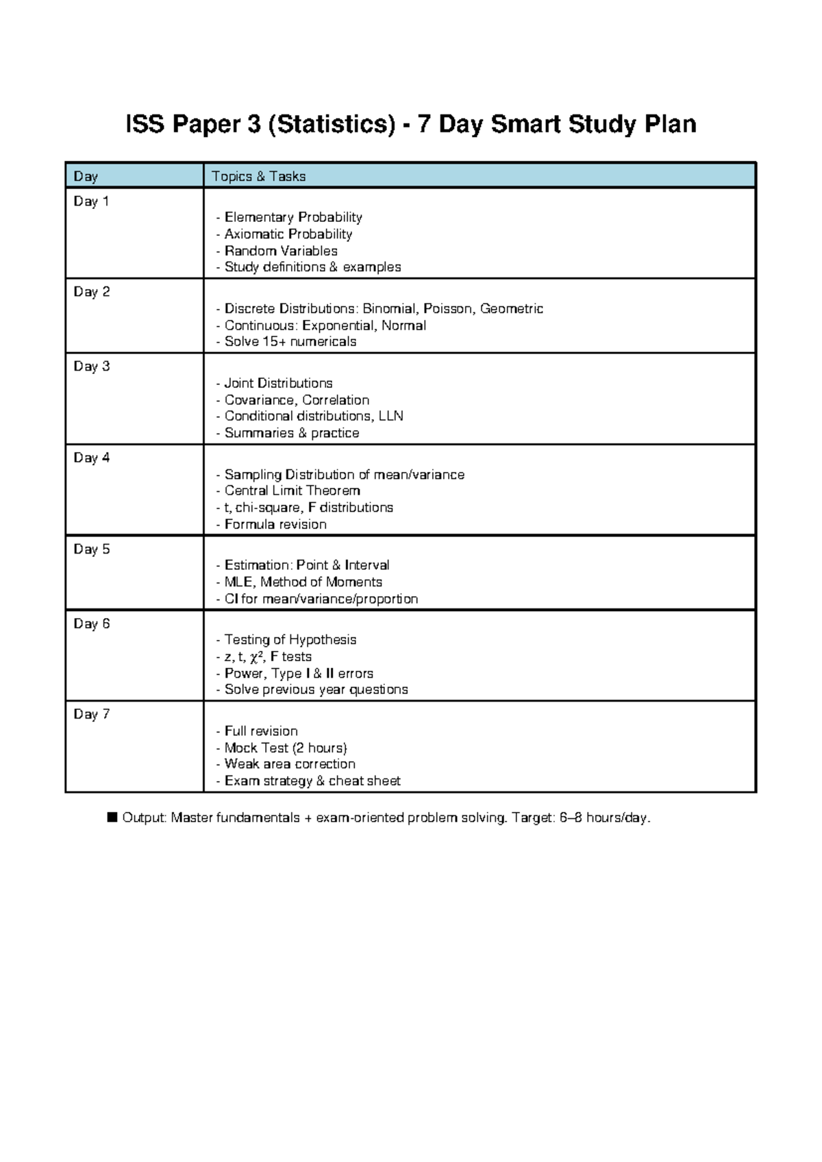 ISS Paper 3 (Statistics) 7-Day Smart Study Plan - Studocu