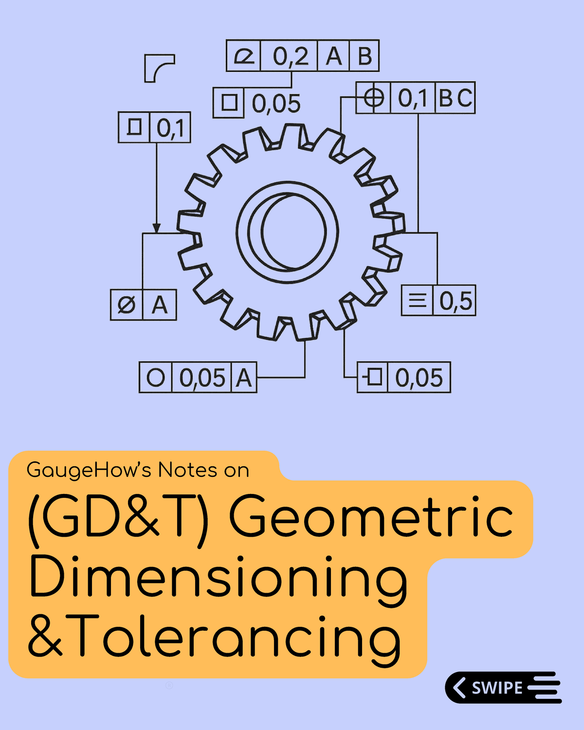 GD&T Guide: Understanding Geometric Dimensioning & Tolerancing Concepts ...