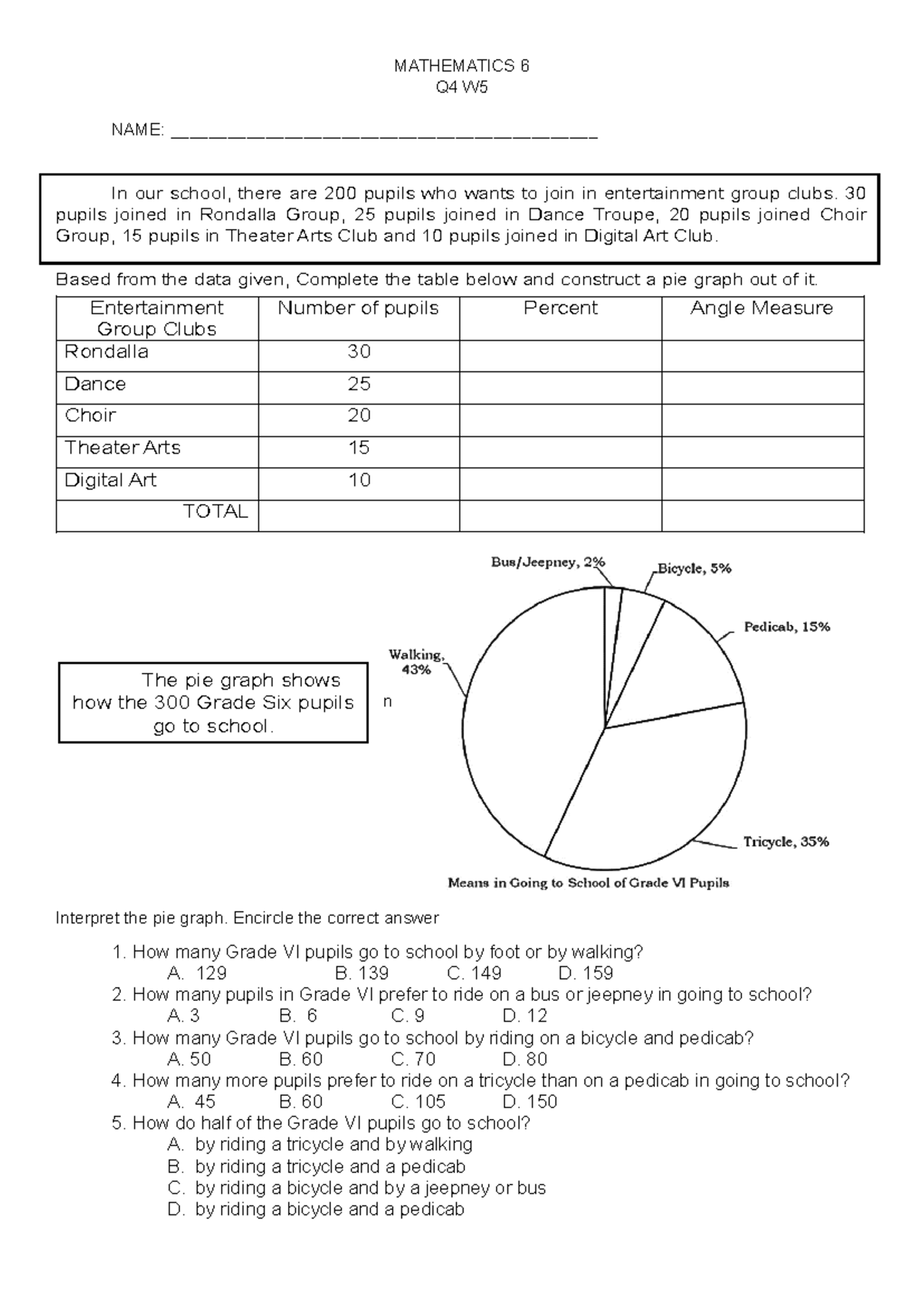 MATHEMATICS 6 Q4 W5 Pie Graph Analysis and Interpretation - Studocu