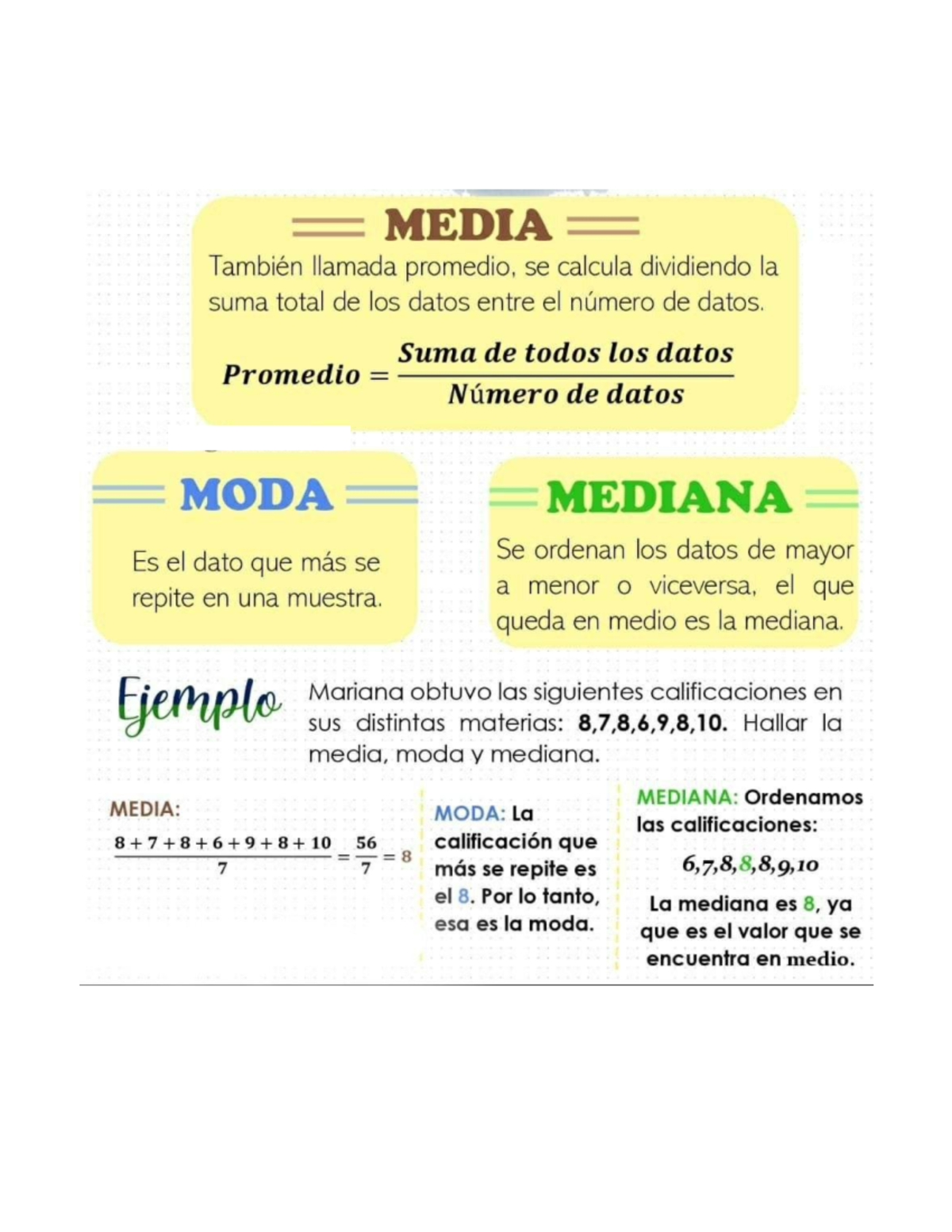 Medidas de Tendencia: Media, Moda y Mediana - Estadística - Studocu