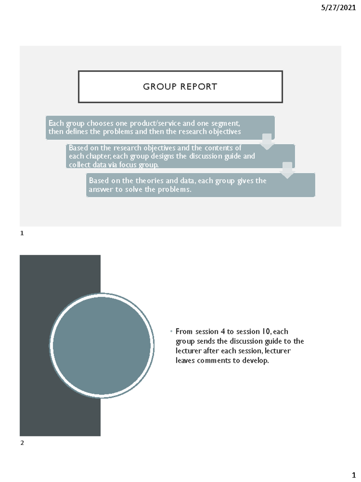 GROUP REPORT GUIDELINES: Market Research & Data Analysis - Studocu