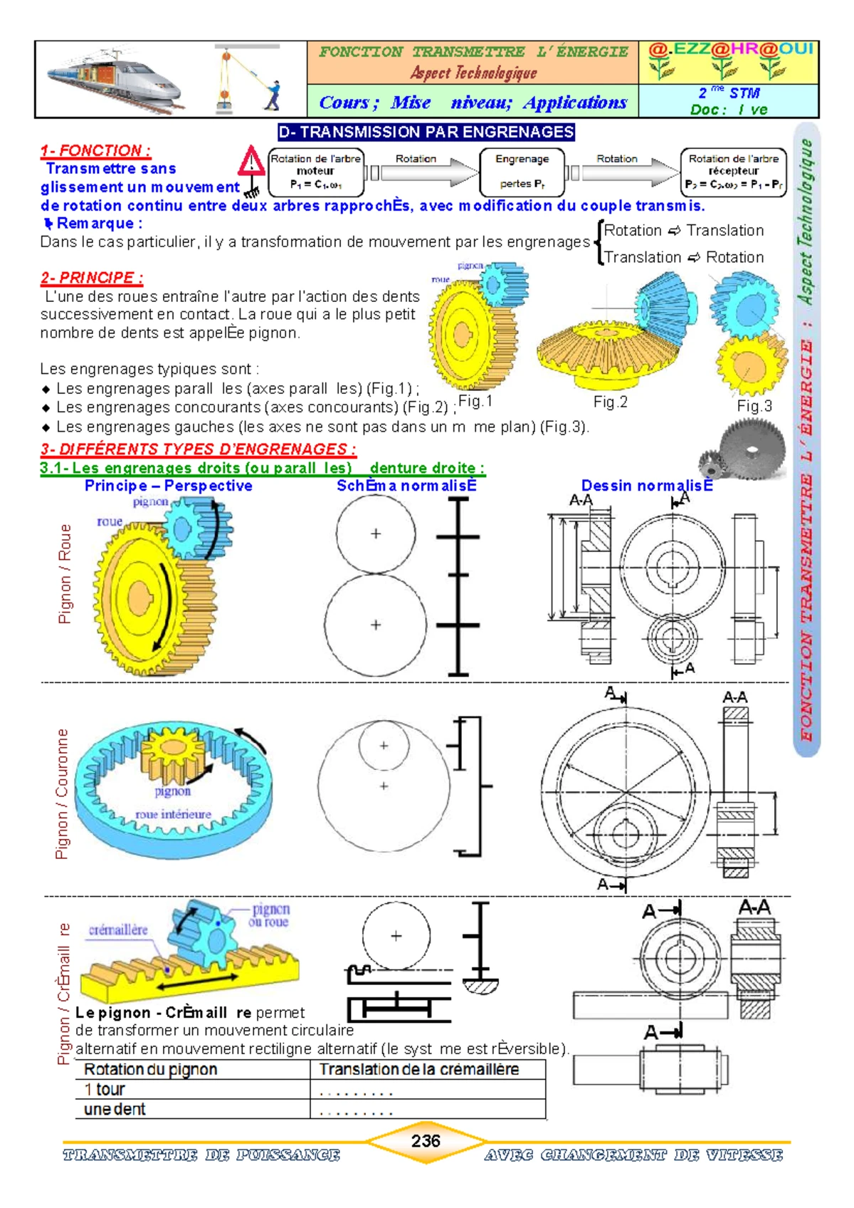 R sum de cours Le Microprocesseur - Thumb 1200 1696.webp