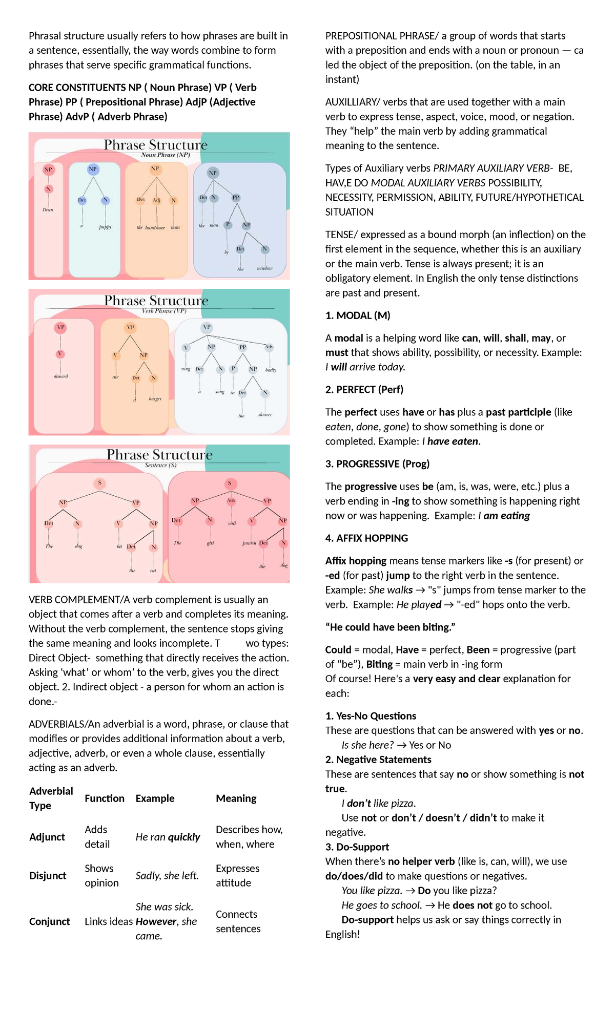 CORE 101: Reviewer on Phrasal Structure and English Sentence ...