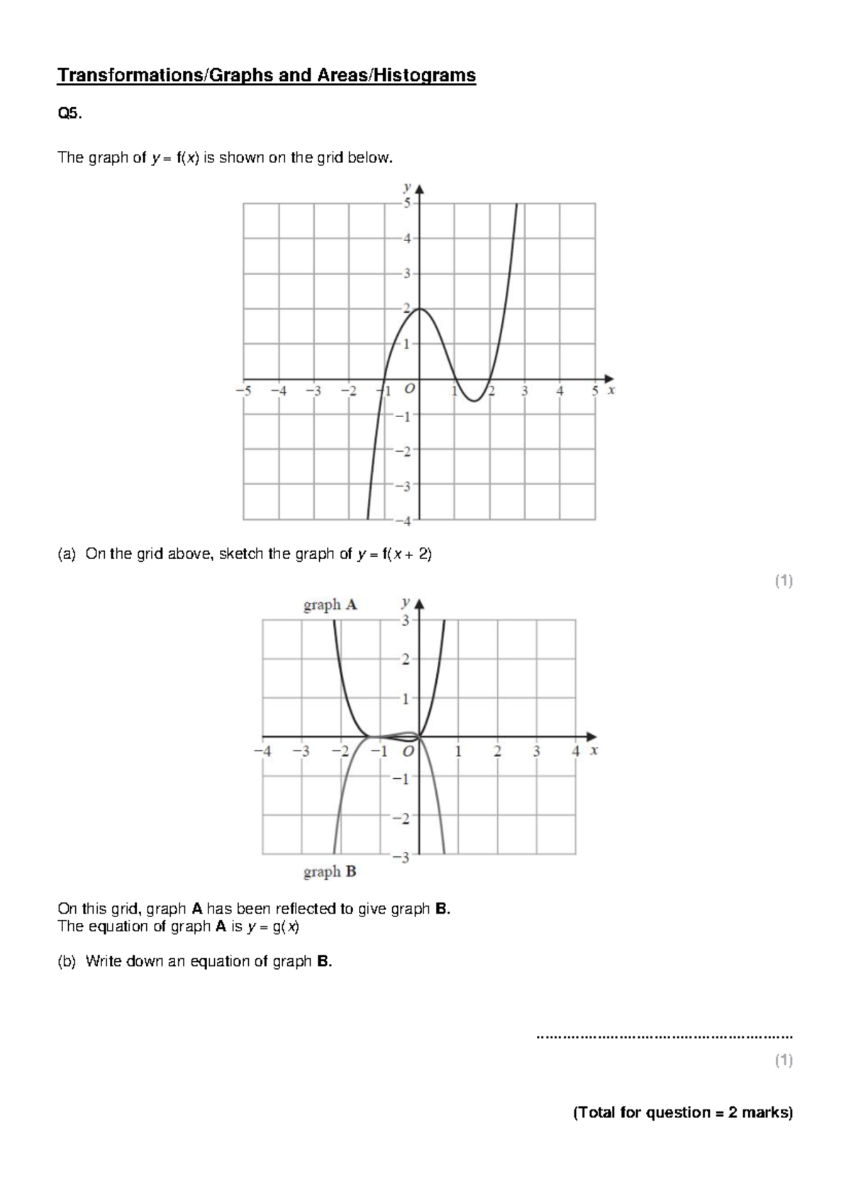 Mathematics Revision QP 11.1: Graphs and Equations - Studocu