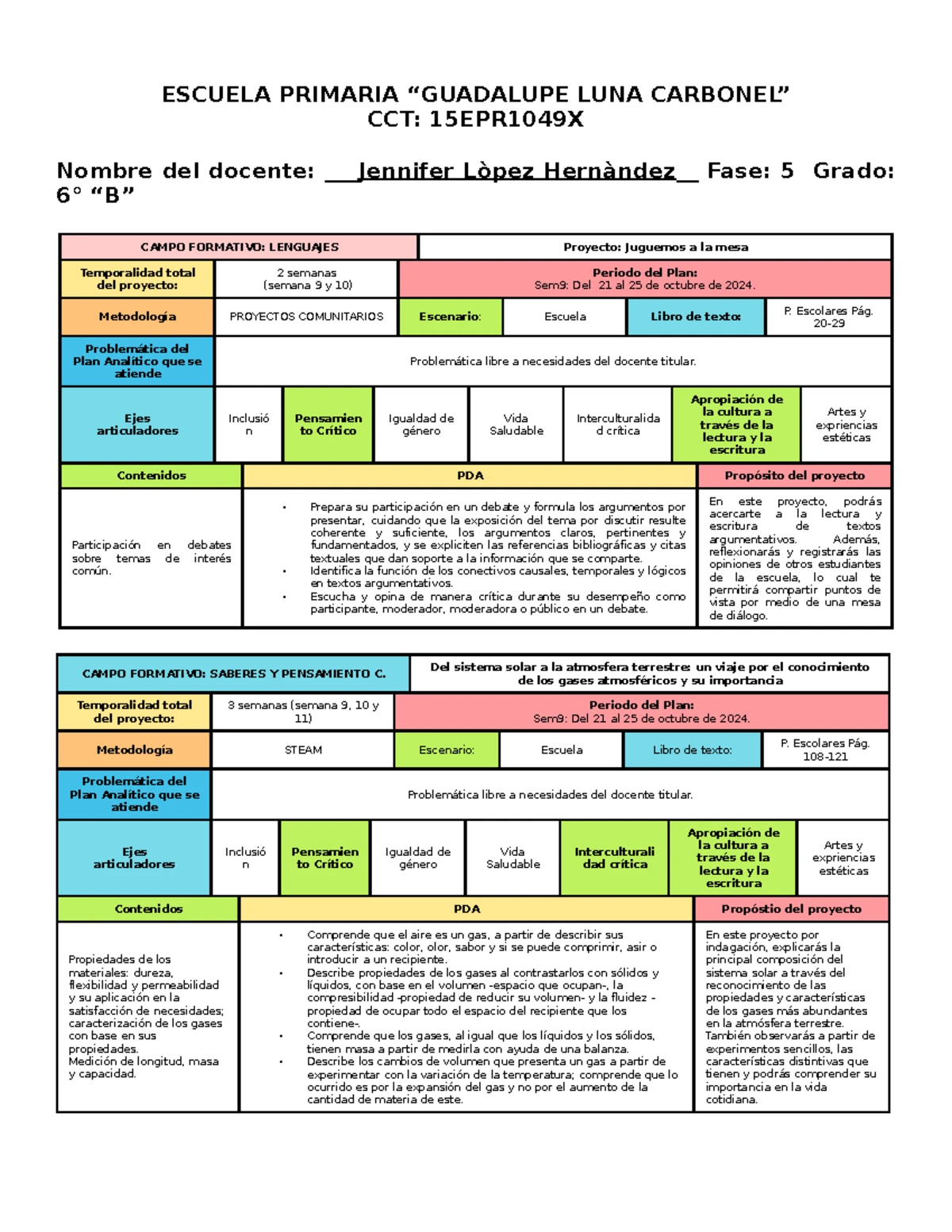 6to Grado - Dosificación Anual de Proyectos Didácticos y Contenidos ...