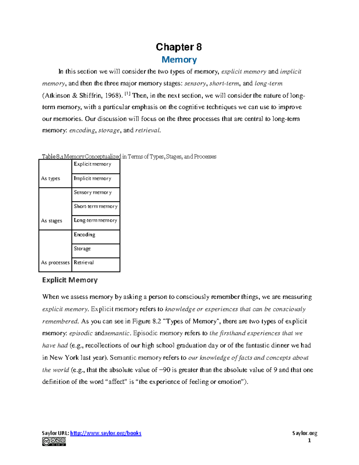 Psychology 101: Understanding Memory Types, Stages, and Processes ...