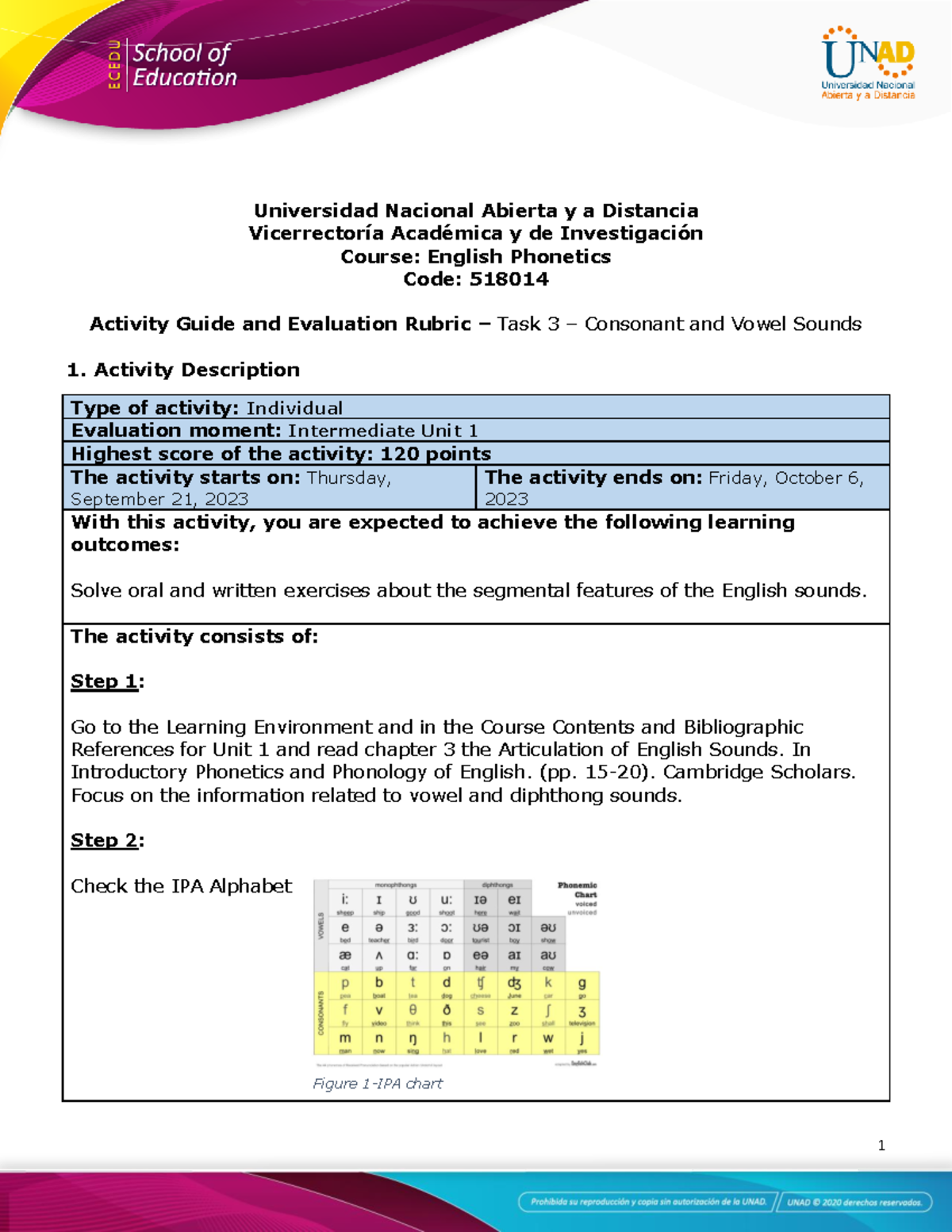 518014 - Unit 1 Task 3: A Guide to Consonant and Vowel Sounds - Studocu