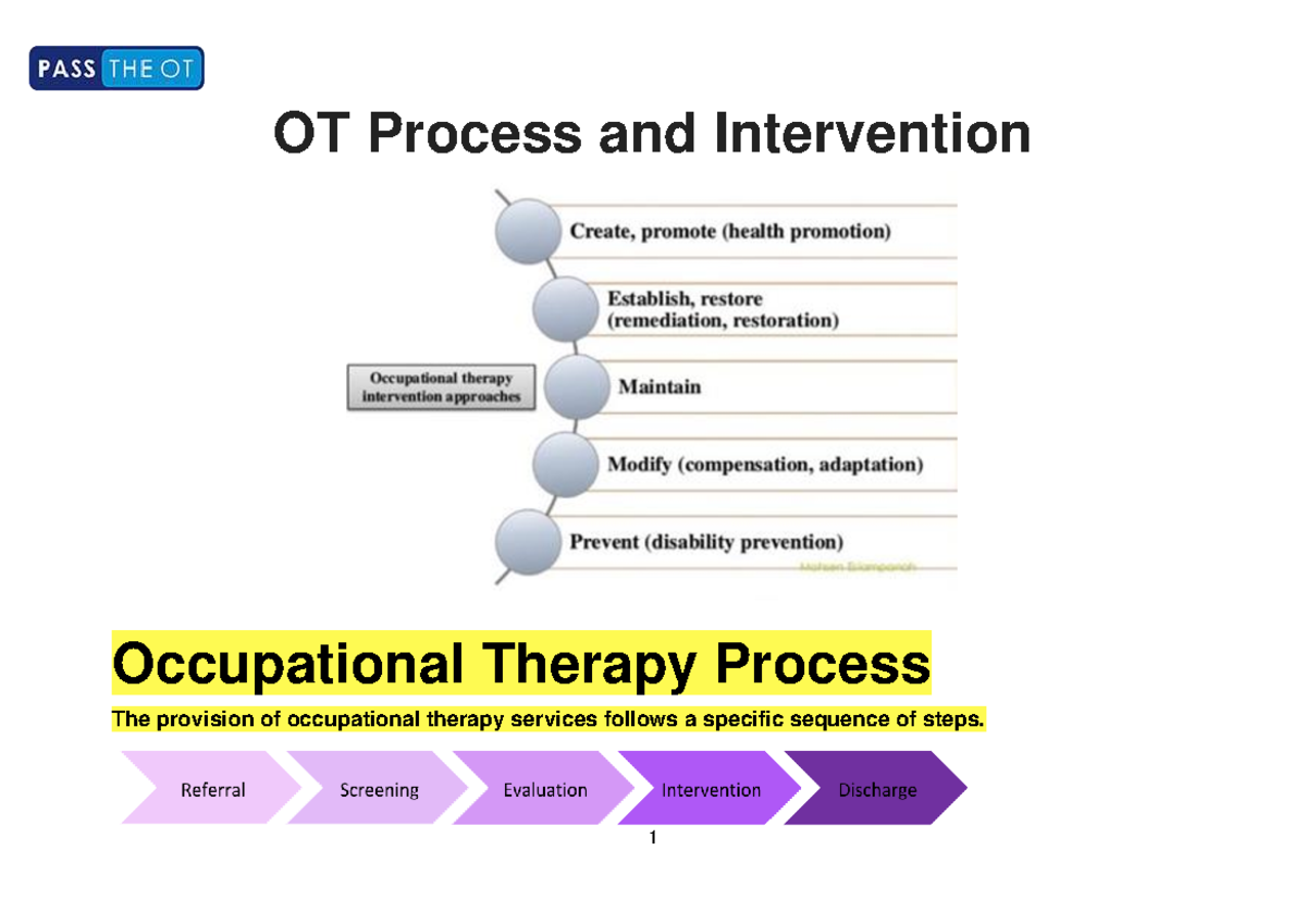 Occupational Therapy Adaptation