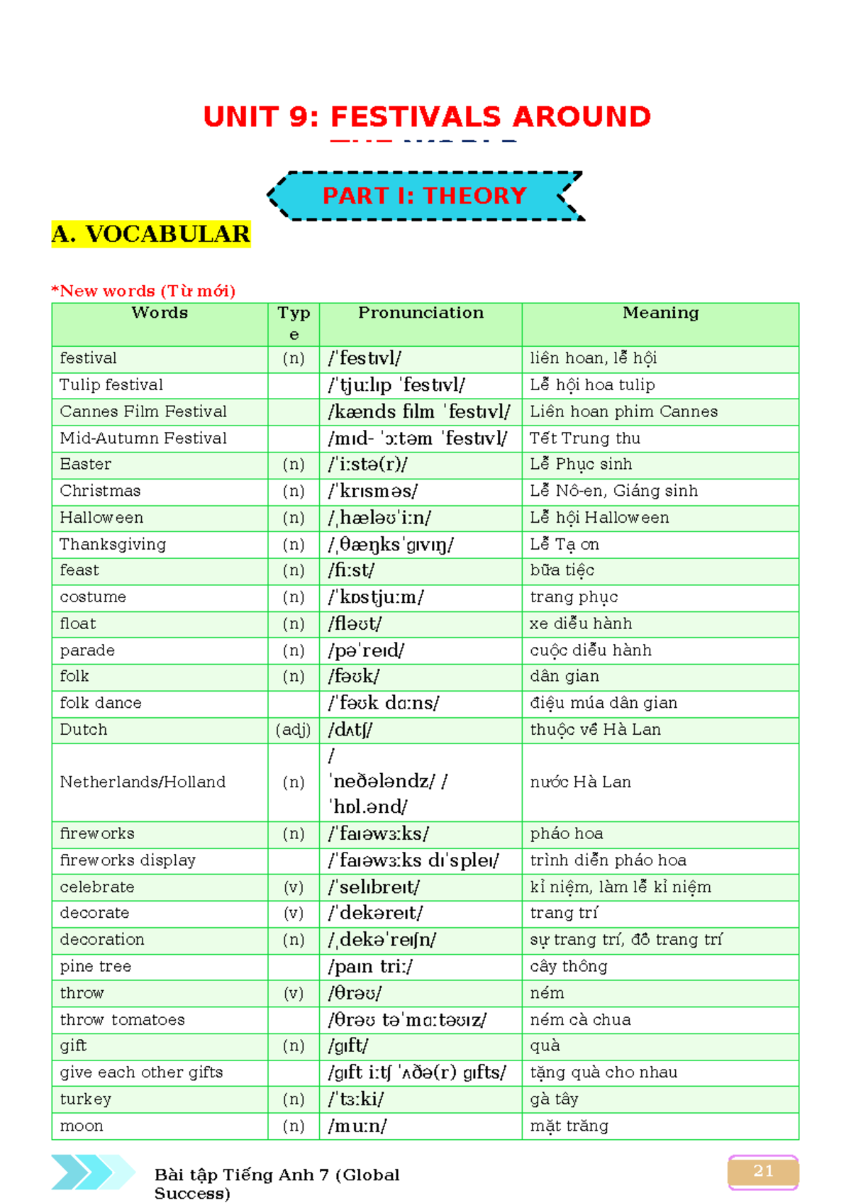 Unit 9: Festivals Around the World - Vocabulary & Grammar Notes - Studocu
