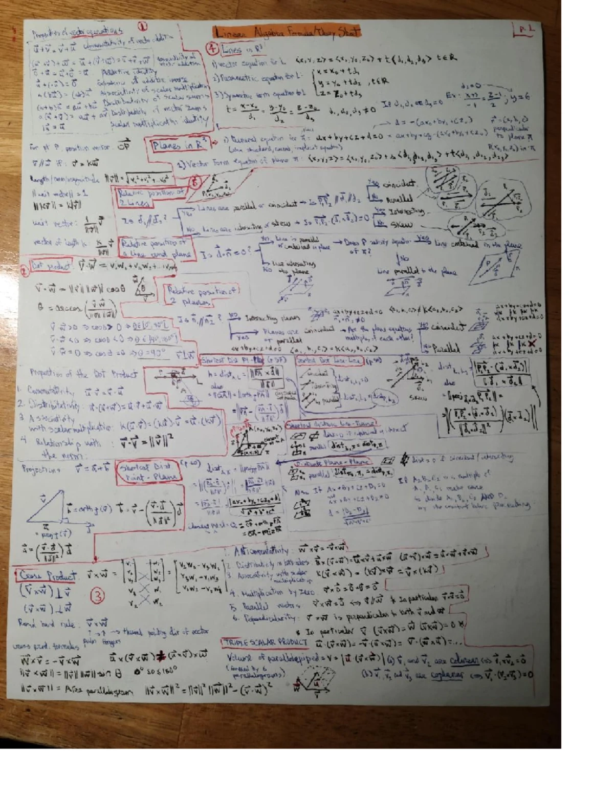 OCR GCSE PE Coursework Exemplar (Cricket) - Name ...